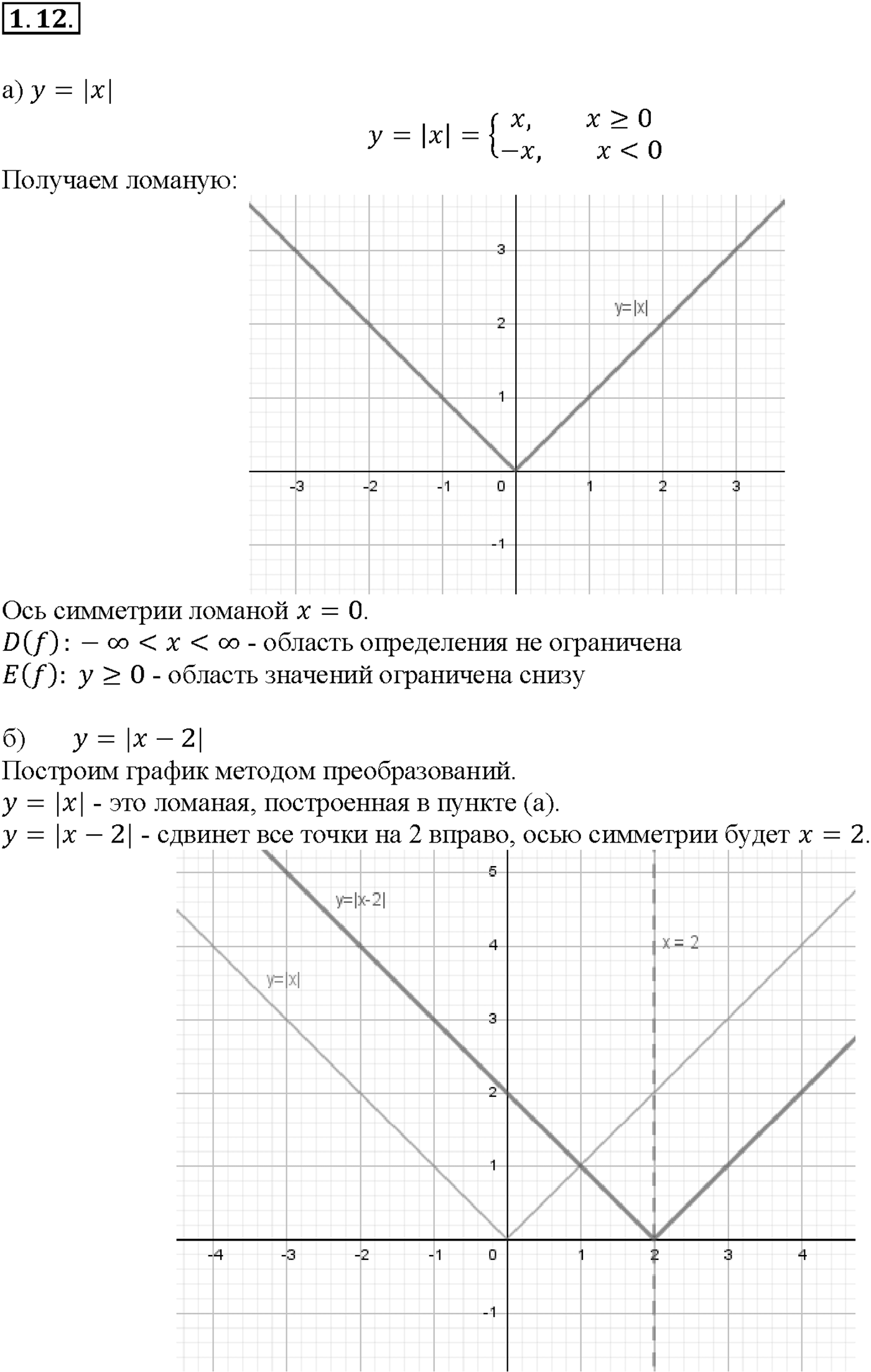 Глава 1. Числовые функции. §1. Определение числовой функции и способы ее задания. Номер №1.12 — решение 1