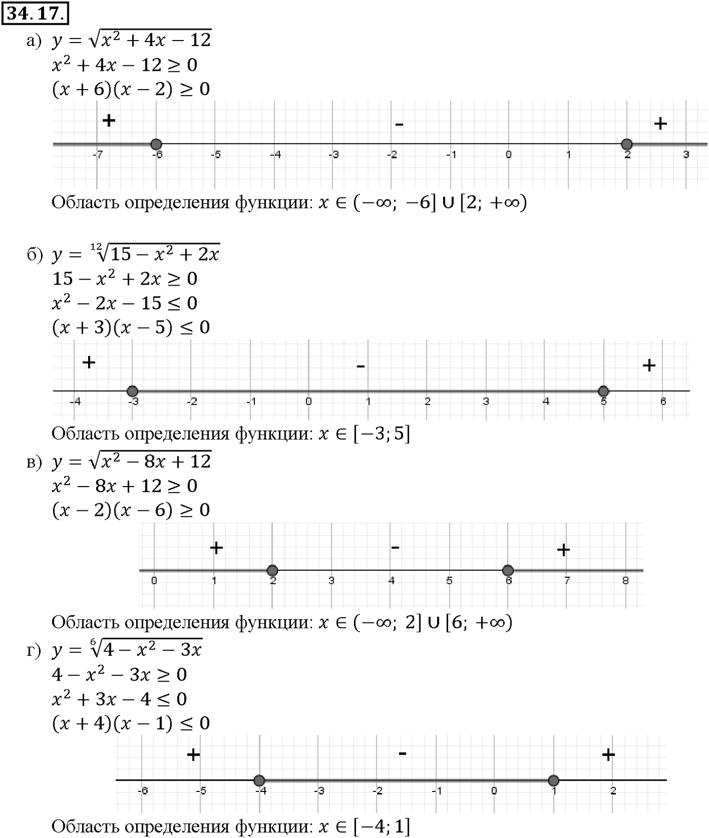 Глава 6. Степени и корни. Степенные функции. §34. Функции у = n/х, их свойства и графики. Номер №34.17 — решение 1