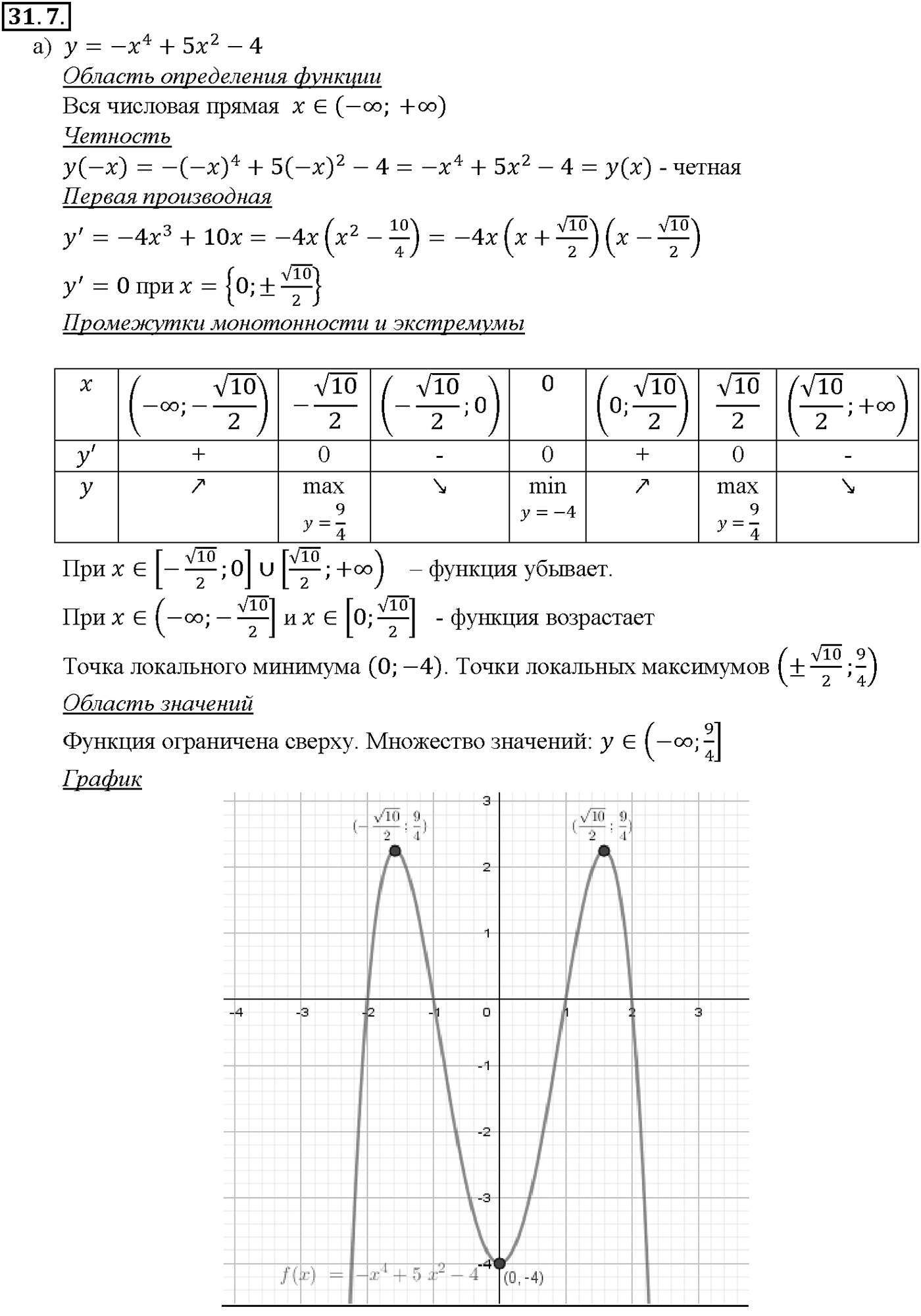 Глава 5. Производная. §31. Построение графиков функций. Номер №31.7 — решение 1
