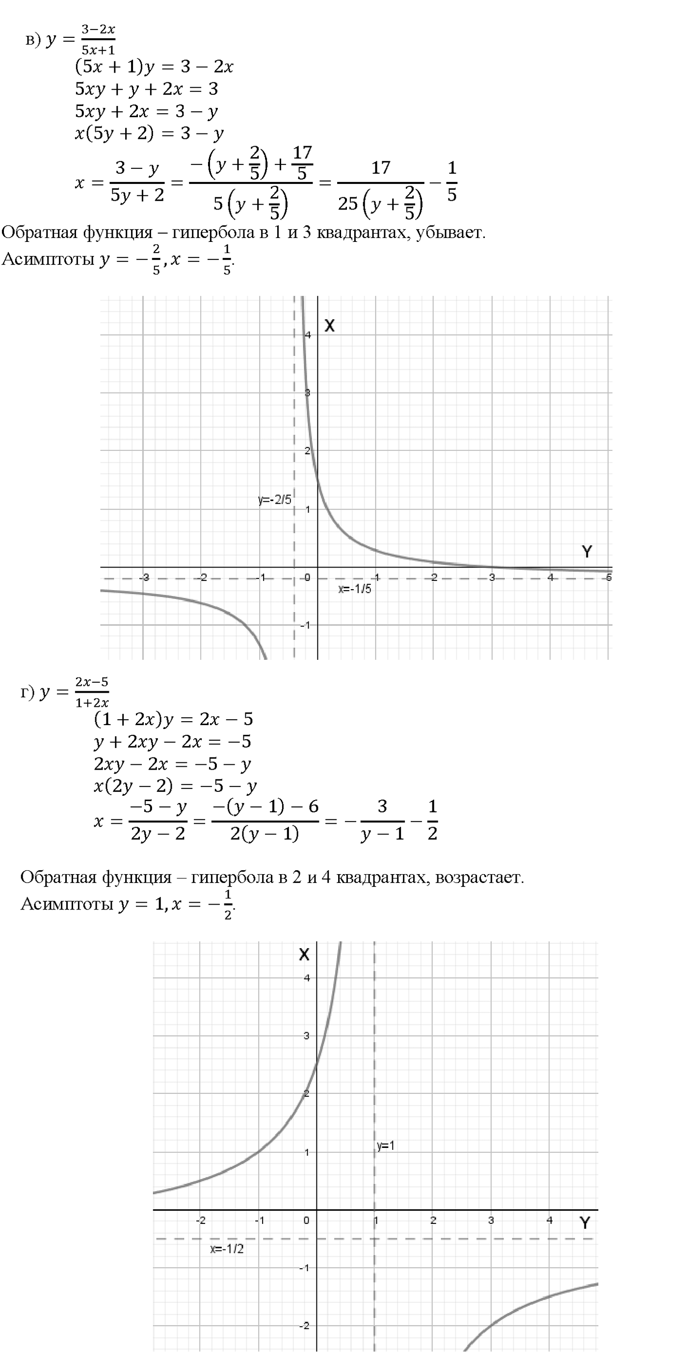 Глава 1. Числовые функции. §3. Обратная функция. Номер №3.2 — решение 2