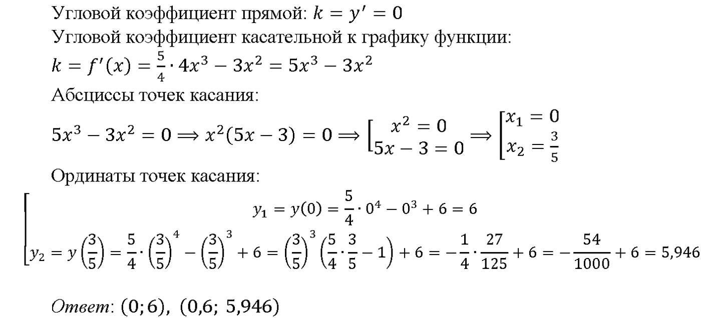 Глава 5. Производная. §29. Уравнение касательной к графику функции. Номер №29.21 — решение 2