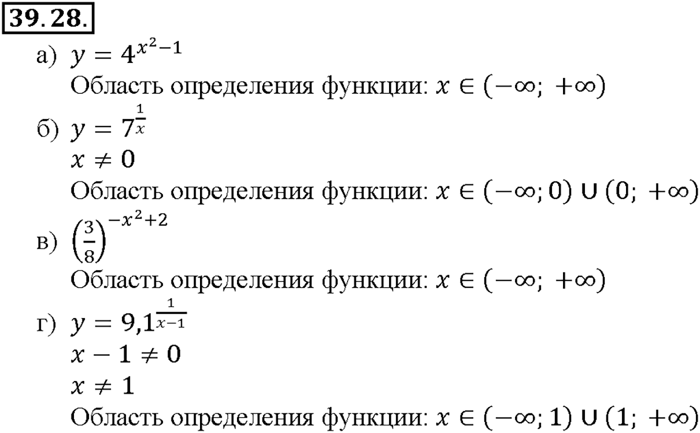 Глава 7. Показательная и логарифмическая функции. §39. Показательная функция, ее свойства и график. Номер №39.28 — решение 1