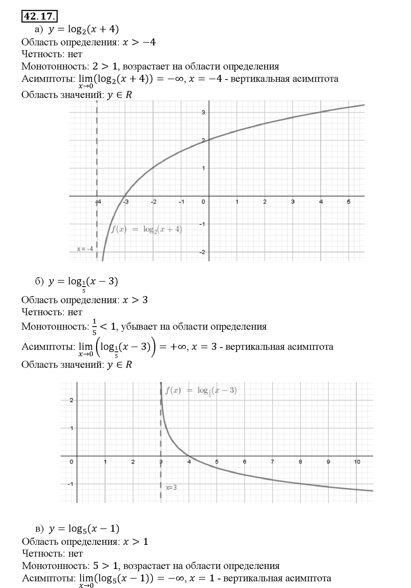 Глава 7. Показательная и логарифмическая функции. §42. Функция у = log a x, ее свойства и график. Номер №42.17 — решение 1