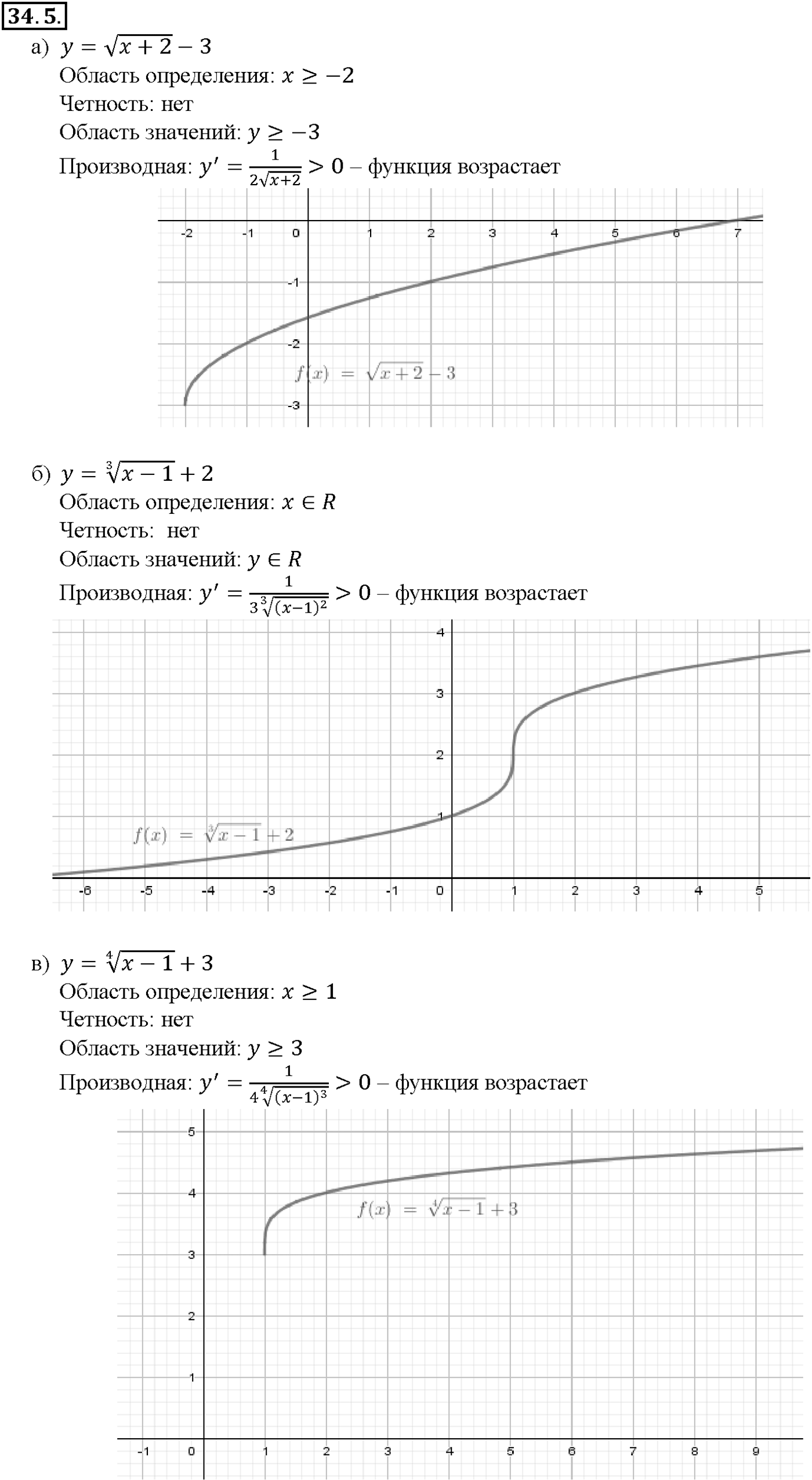 Глава 6. Степени и корни. Степенные функции. §34. Функции у = n/х, их свойства и графики. Номер №34.5 — решение 1