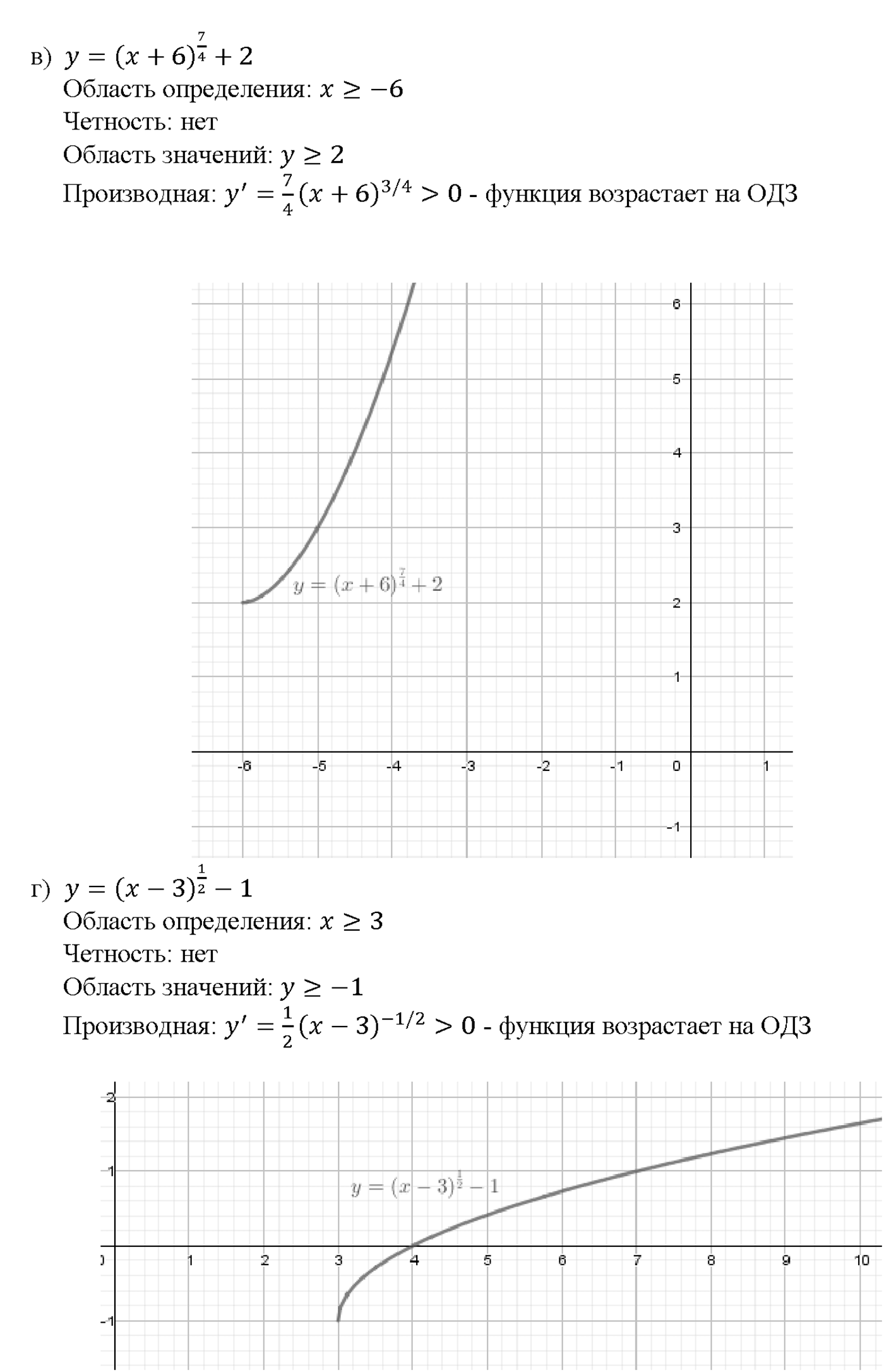 Глава 6. Степени и корни. Степенные функции. §38. Степенные функции, их свойства и графики. Номер №38.13 — решение 2