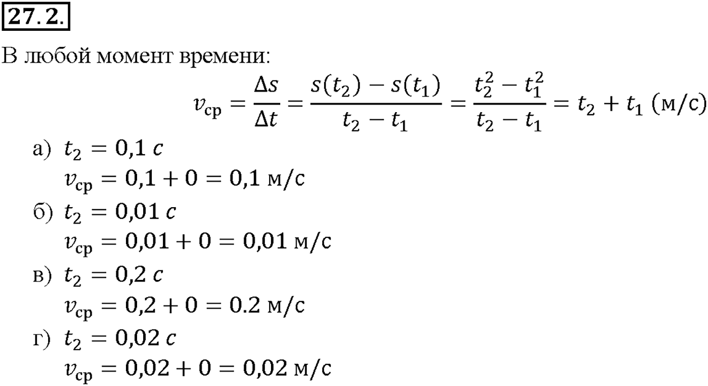 Глава 5. Производная. §27. Определение производной. Номер №27.2 — решение 1