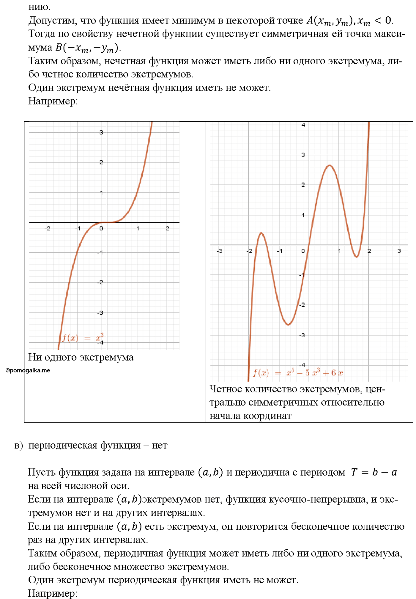 Глава 5. Производная. §30. Применение производной для исследования функций на   монотонность и экстремумы. Номер №30.23 — решение 2