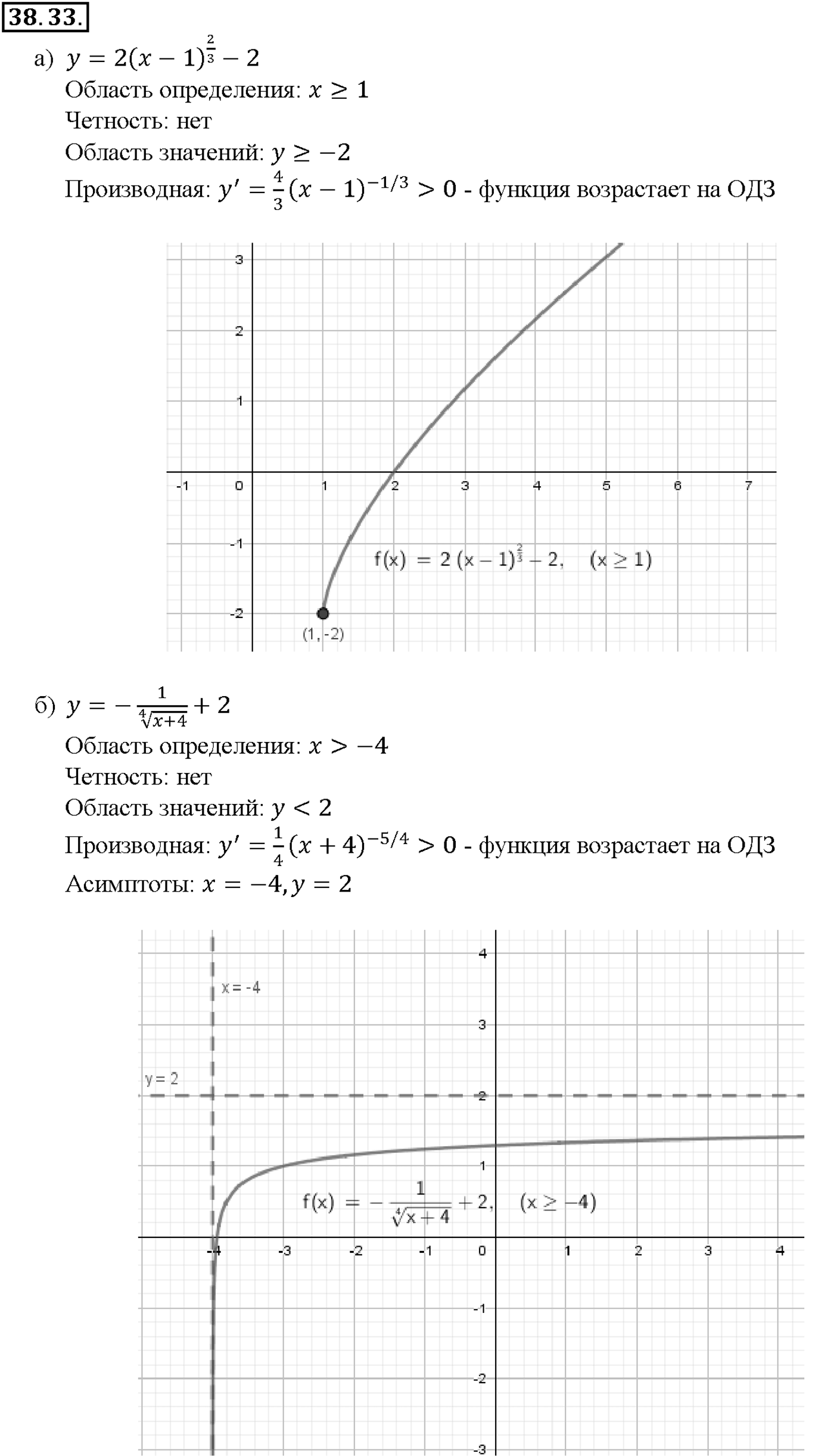 Глава 6. Степени и корни. Степенные функции. §38. Степенные функции, их свойства и графики. Номер №38.33 — решение 1