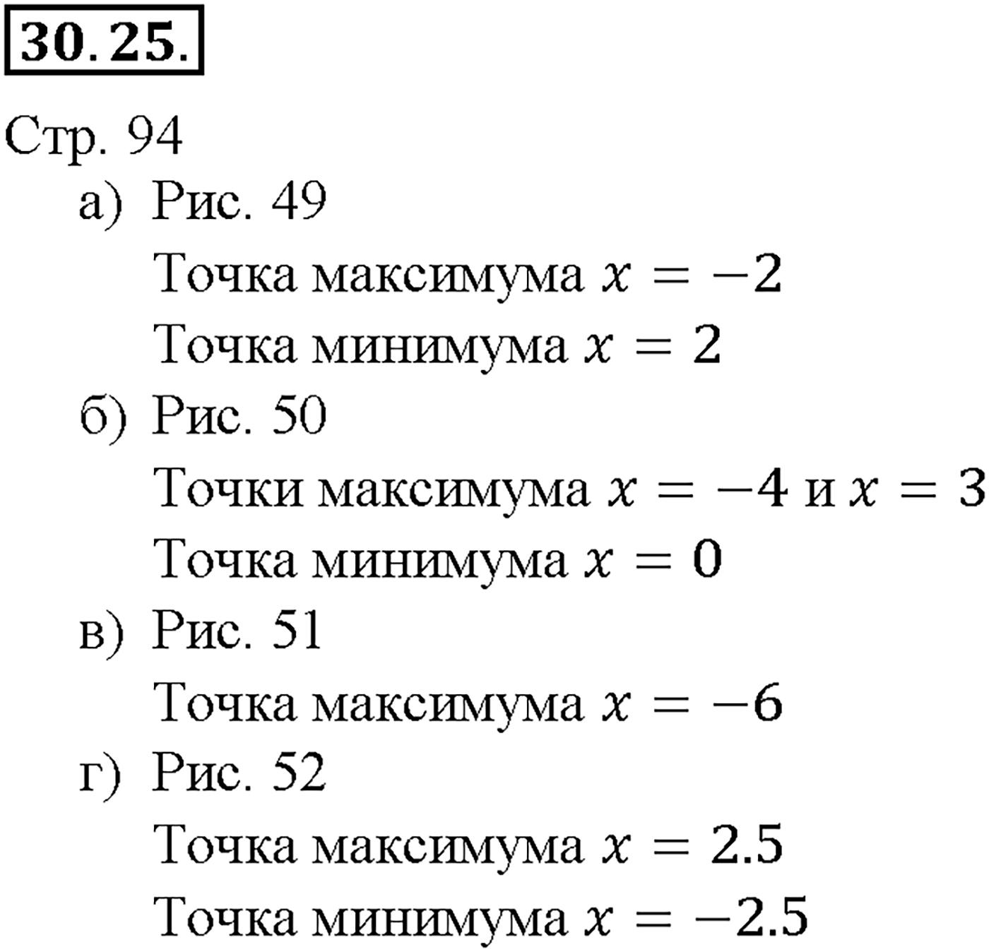 Глава 5. Производная. §30. Применение производной для исследования функций на   монотонность и экстремумы. Номер №30.25 — решение 1