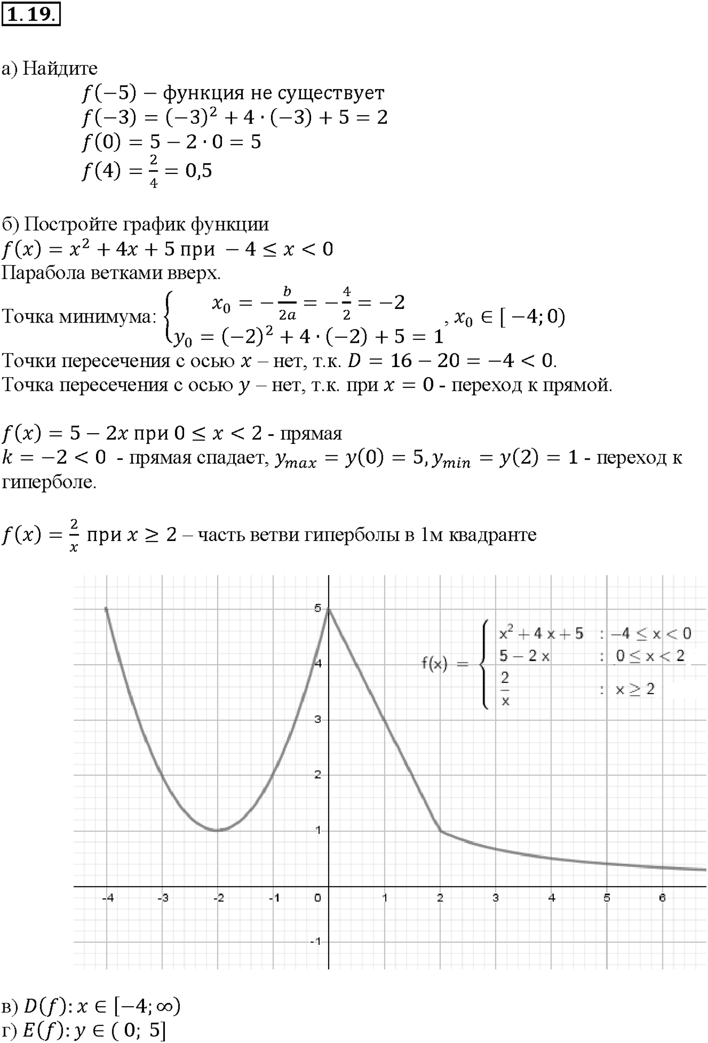 Глава 1. Числовые функции. §1. Определение числовой функции и способы ее задания. Номер №1.19 — решение 1