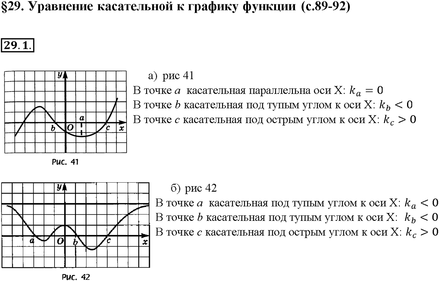 Глава 5. Производная. §29. Уравнение касательной к графику функции. Номер №29.1 — решение 1