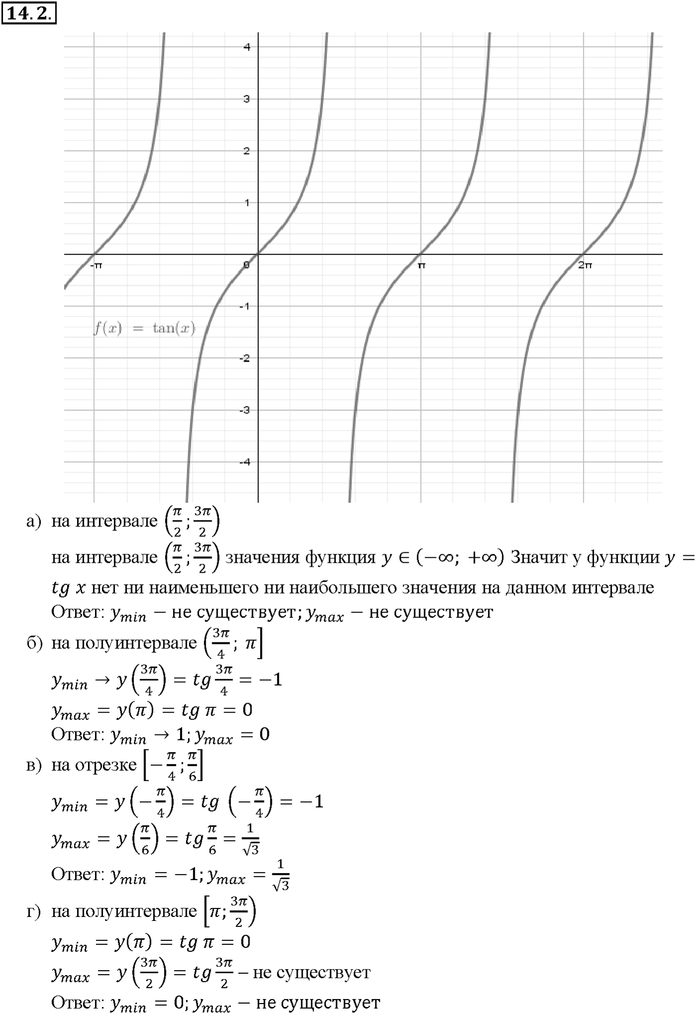 Глава 2. Тригонометрические функции. §14. Функции у = tg х, у = ctg x, их свойства и графики. Номер №14.2 — решение 1