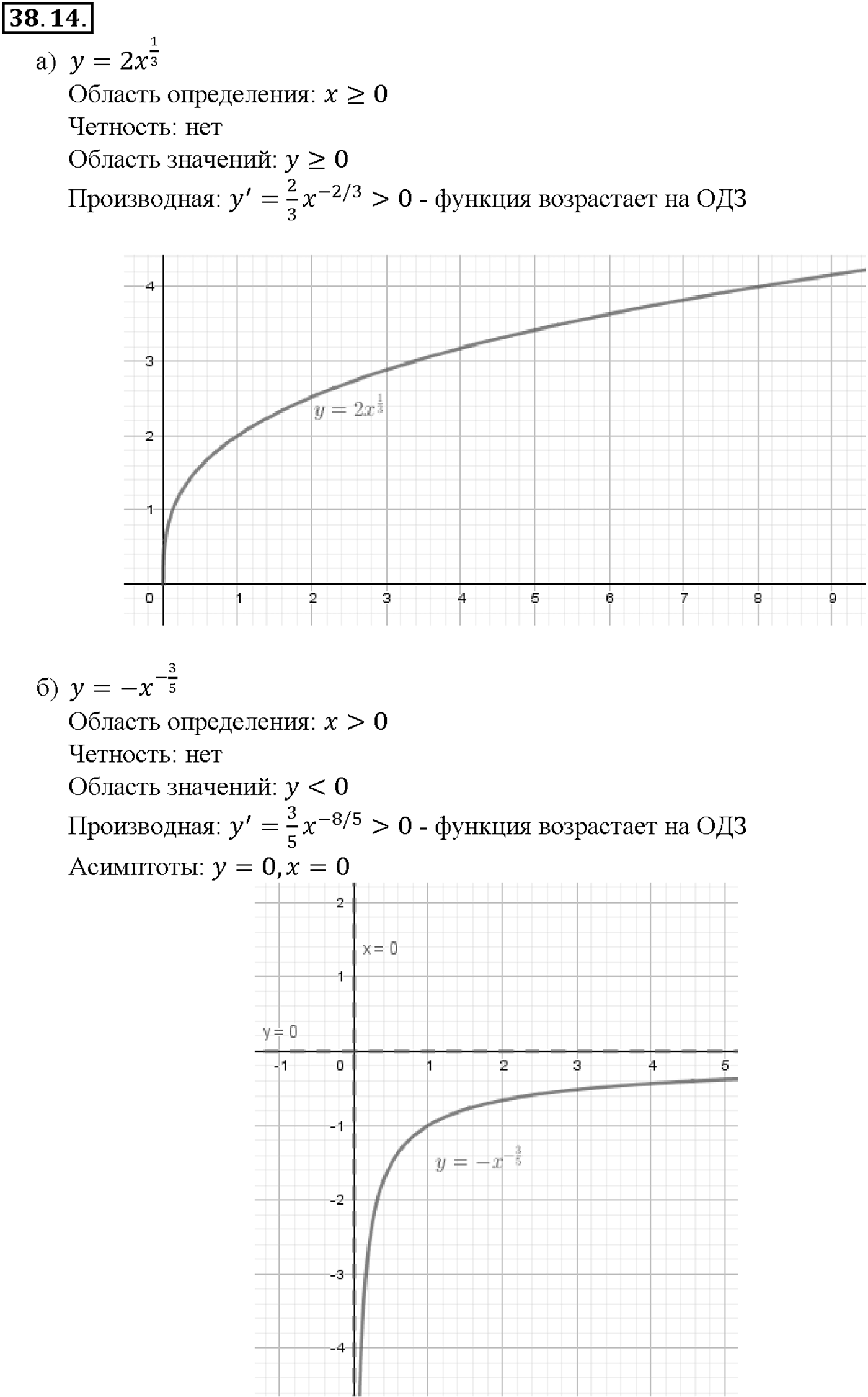 Глава 6. Степени и корни. Степенные функции. §38. Степенные функции, их свойства и графики. Номер №38.14 — решение 1