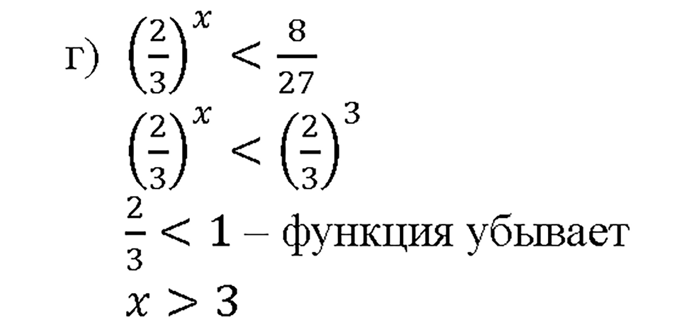 Глава 7. Показательная и логарифмическая функции. §39. Показательная функция, ее свойства и график. Номер №39.22 — решение 2