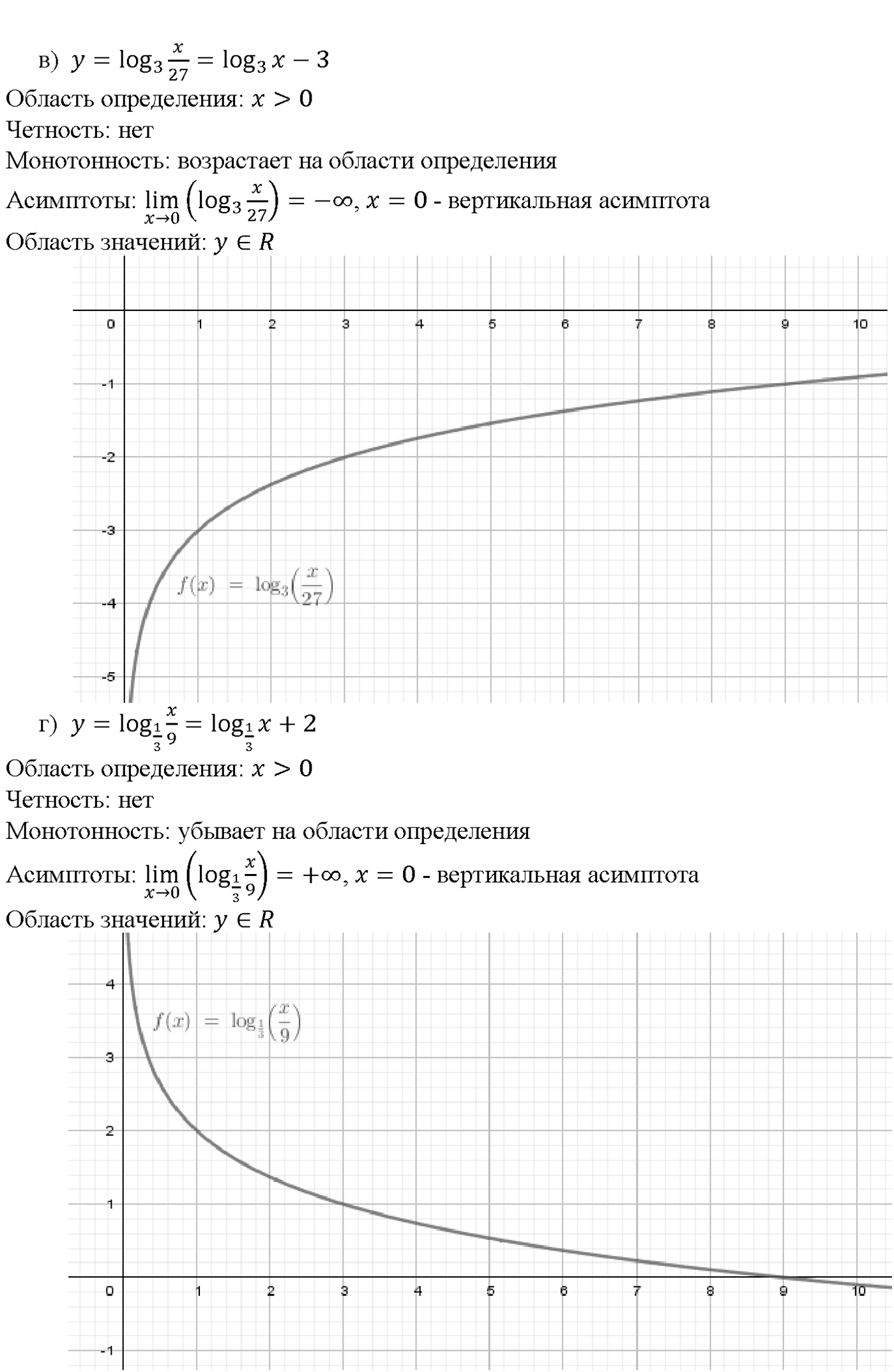 Глава 7. Показательная и логарифмическая функции. §43. Свойства логарифмов. Номер №43.35 — решение 2