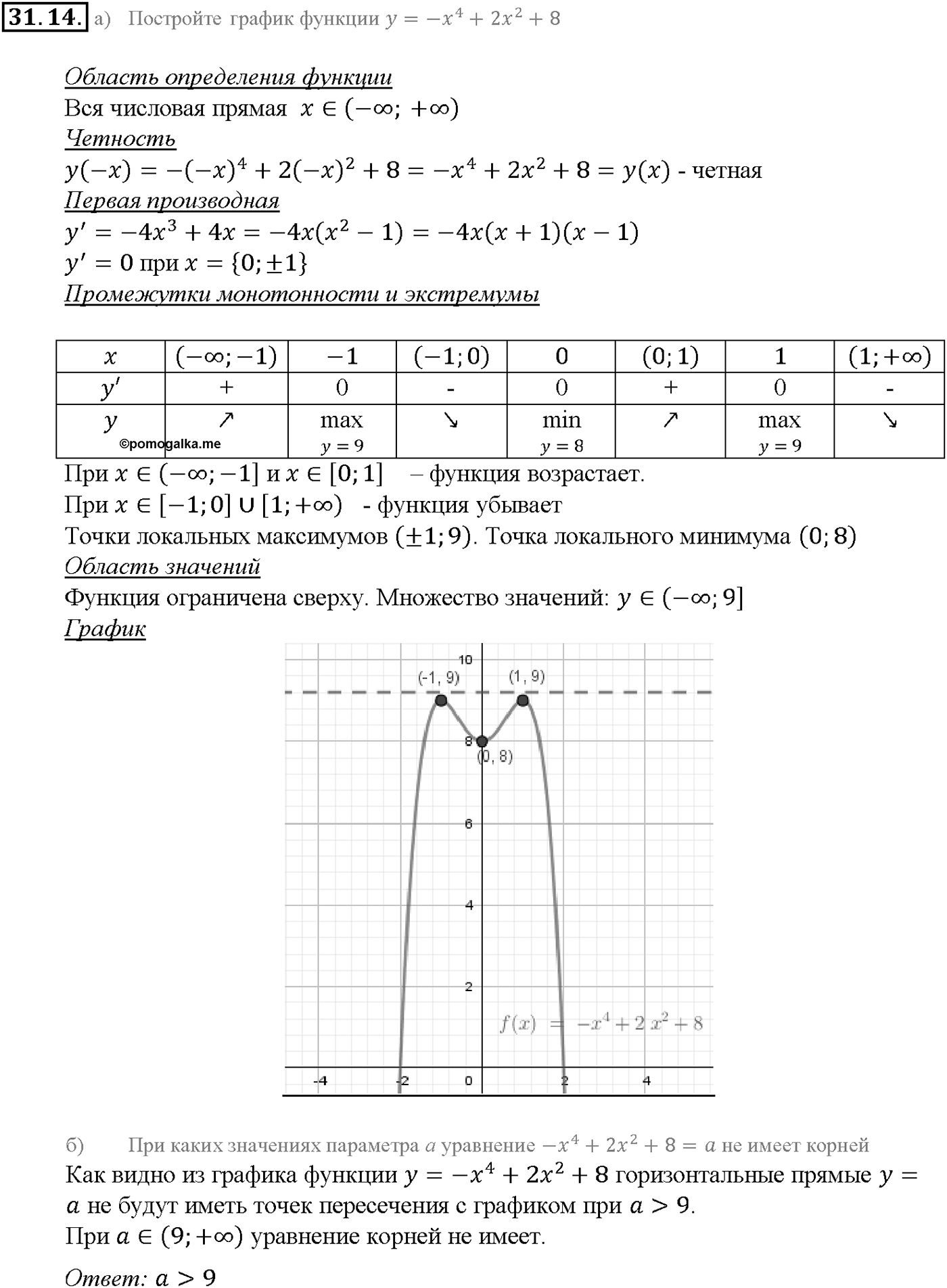 Глава 5. Производная. §31. Построение графиков функций. Номер №31.14 — решение 1