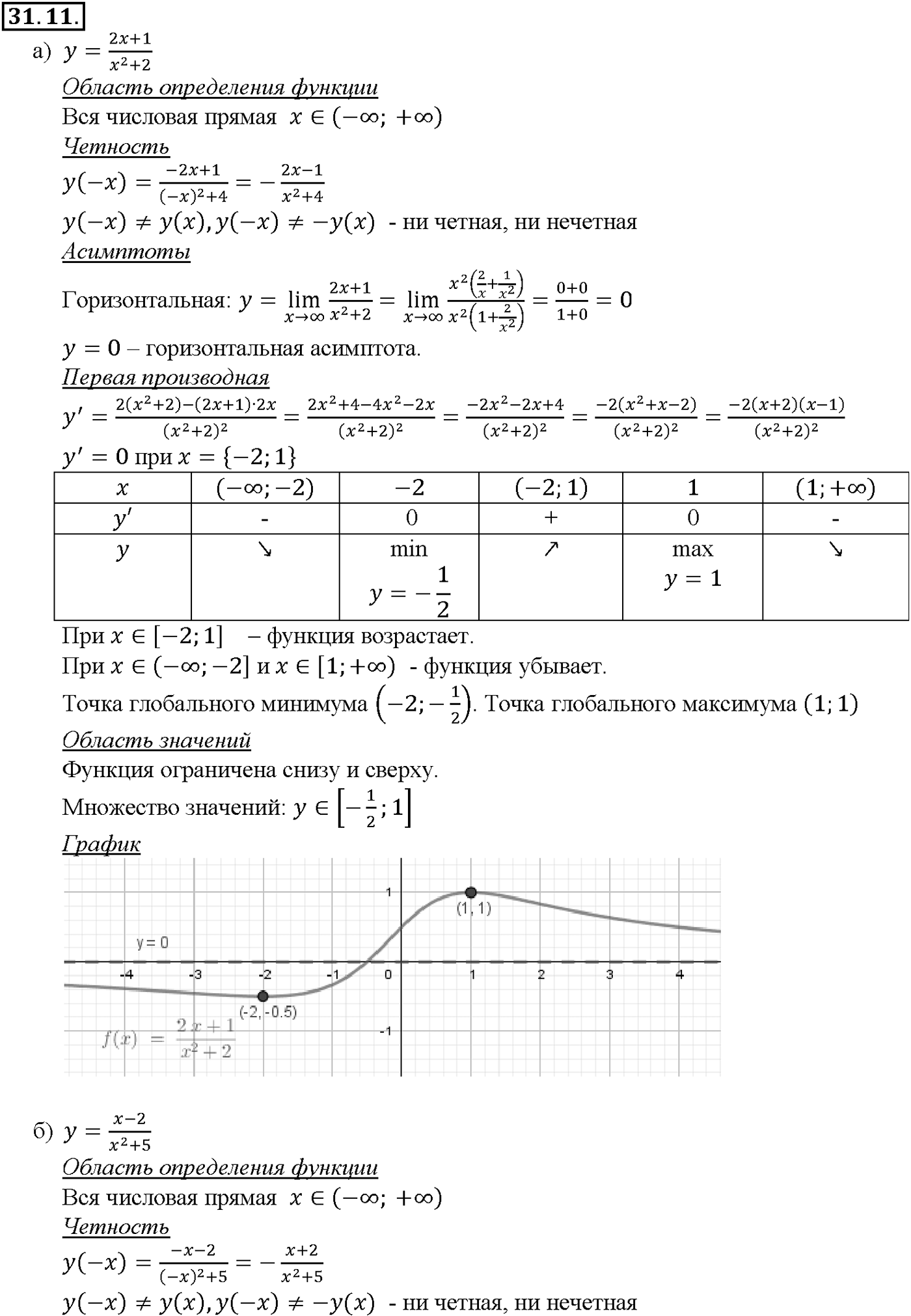Глава 5. Производная. §31. Построение графиков функций. Номер №31.11 — решение 1