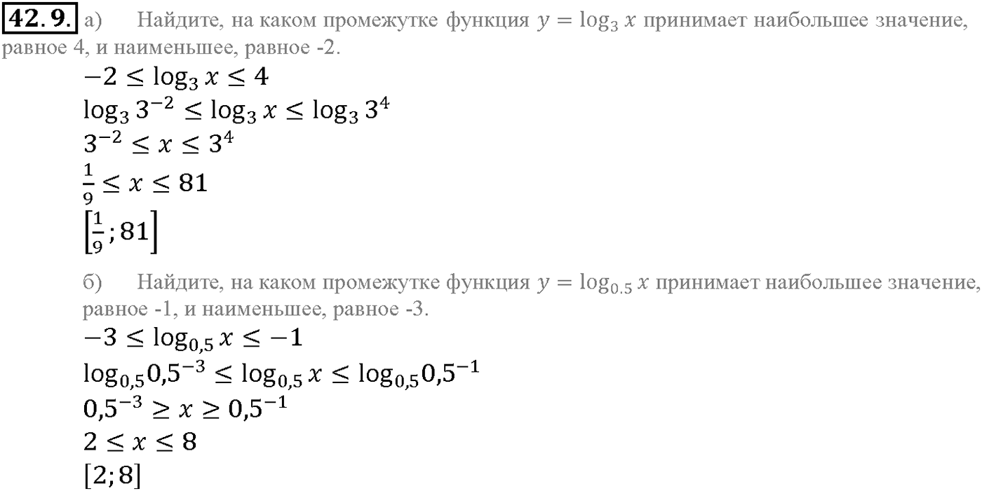 Глава 7. Показательная и логарифмическая функции. §42. Функция у = log a x, ее свойства и график. Номер №42.9 — решение 1