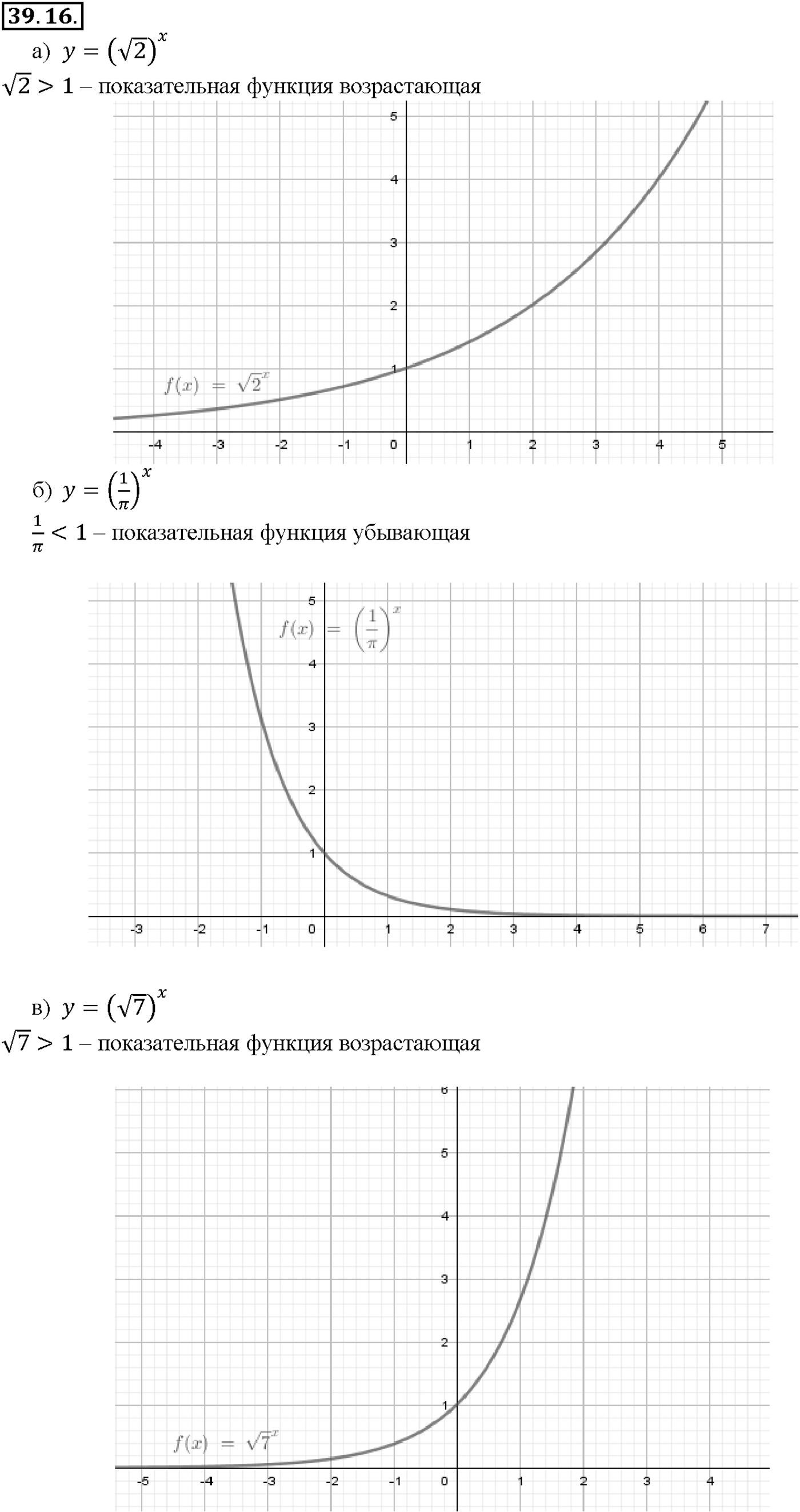 Глава 7. Показательная и логарифмическая функции. §39. Показательная функция, ее свойства и график. Номер №39.16 — решение 1