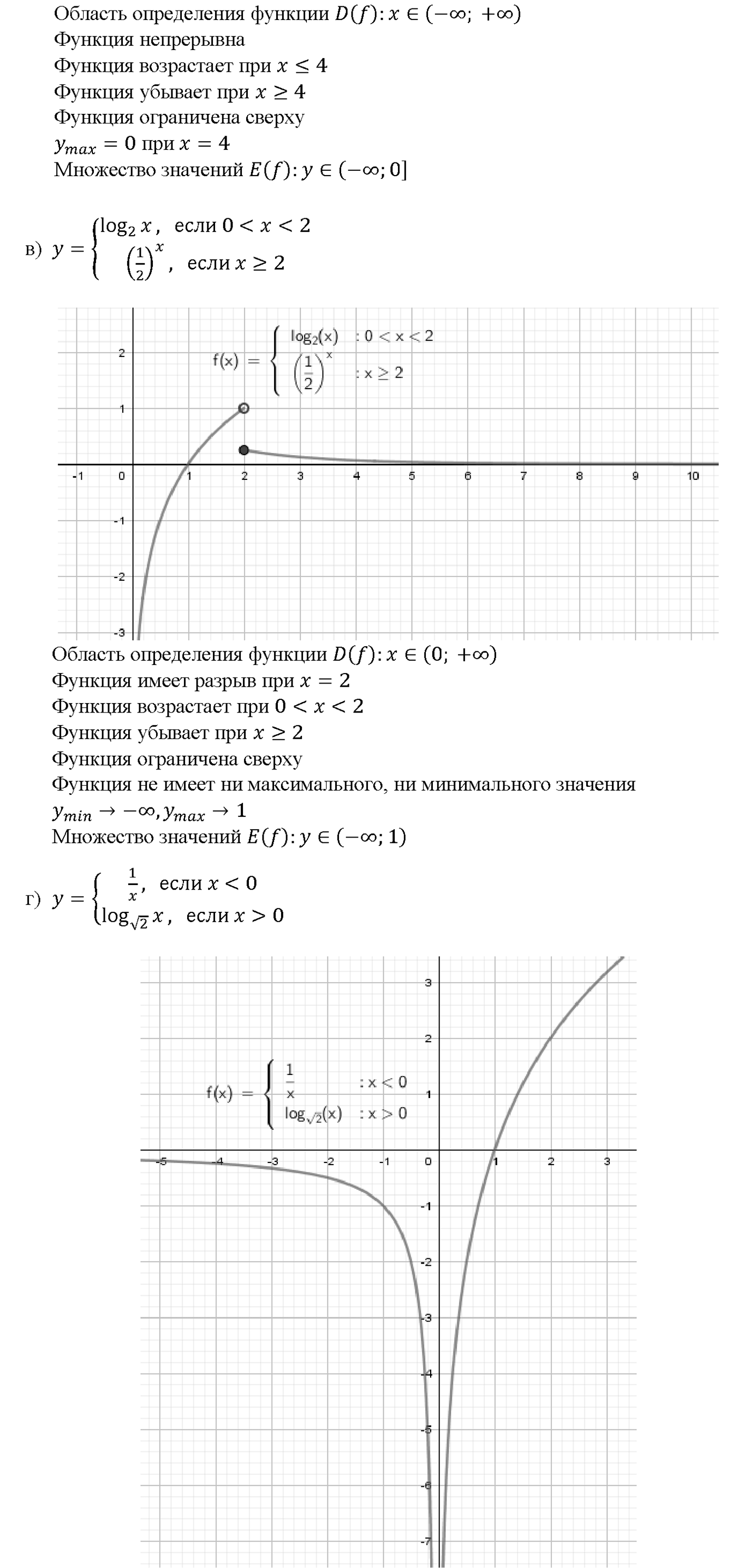 Глава 7. Показательная и логарифмическая функции. §42. Функция у = log a x, ее свойства и график. Номер №42.22 — решение 2