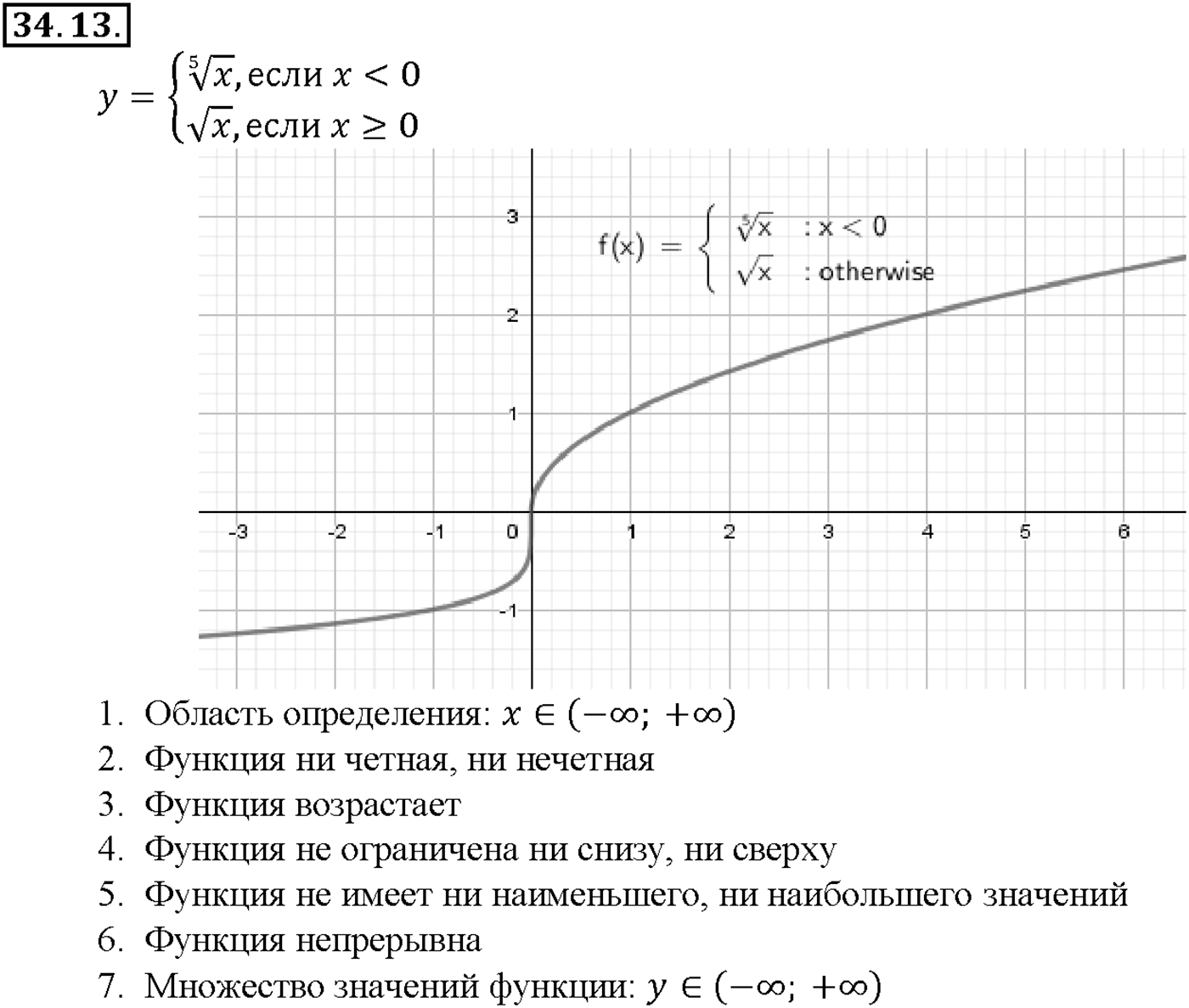 Глава 6. Степени и корни. Степенные функции. §34. Функции у = n/х, их свойства и графики. Номер №34.13 — решение 1
