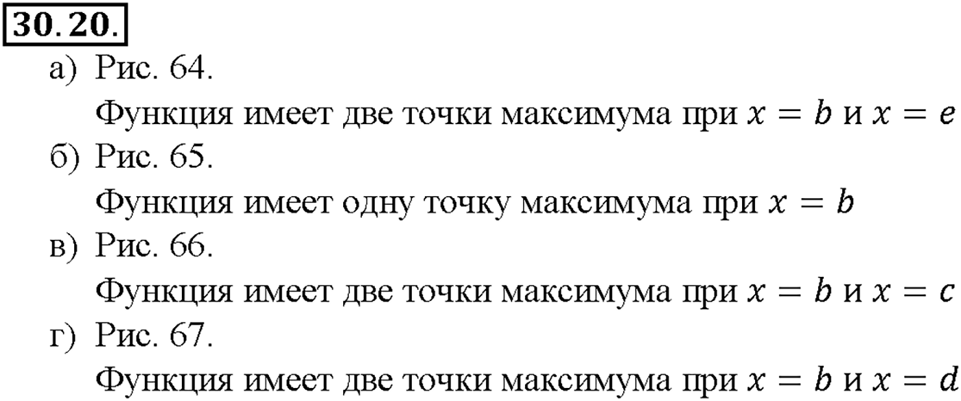 Глава 5. Производная. §30. Применение производной для исследования функций на   монотонность и экстремумы. Номер №30.20 — решение 1