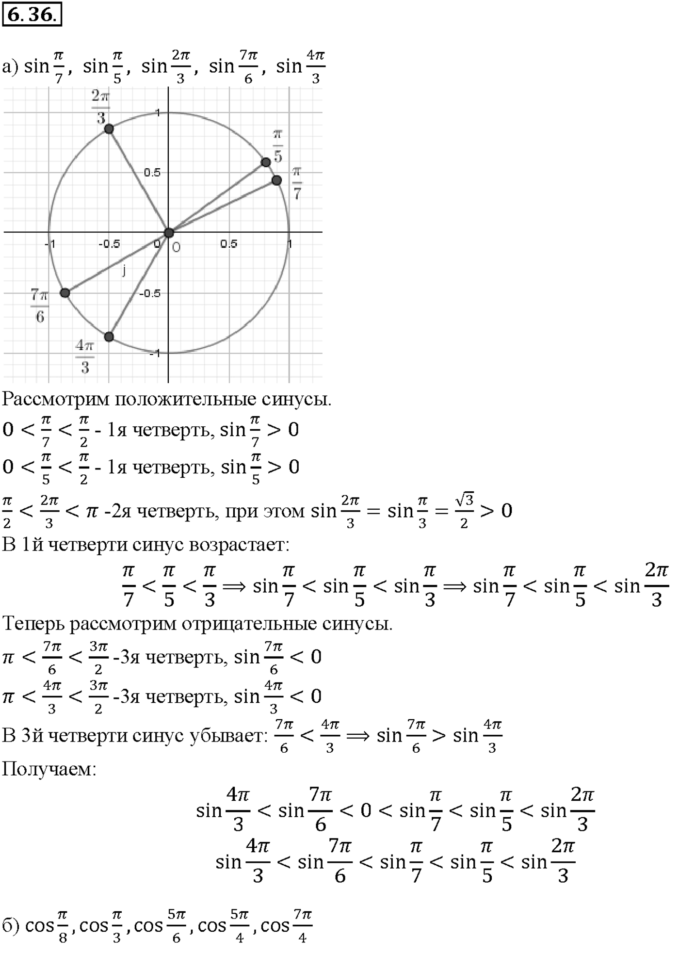 Глава 2. Тригонометрические функции. §6. Синус и косинус. Тангенс и котангенс. Номер №6.36 — решение 1