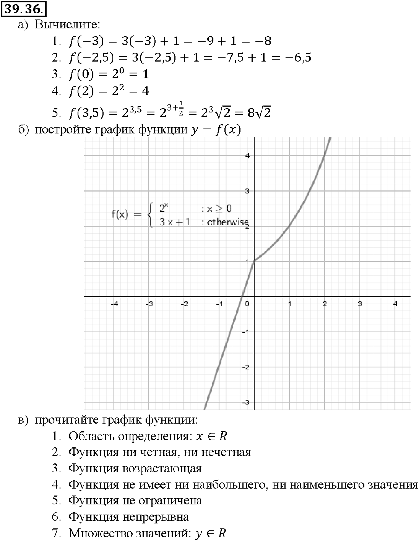 Глава 7. Показательная и логарифмическая функции. §39. Показательная функция, ее свойства и график. Номер №39.36 — решение 1