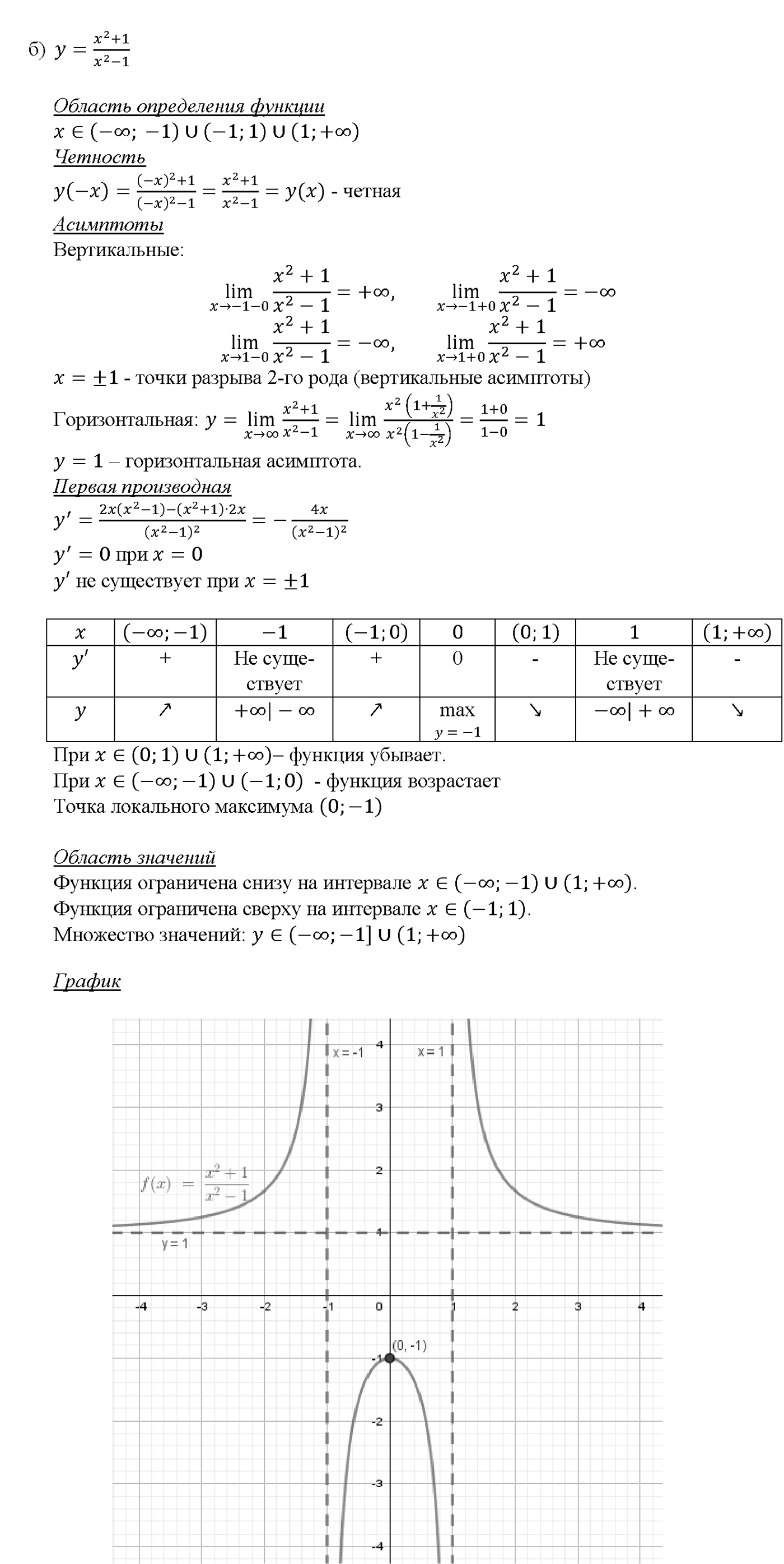 Глава 5. Производная. §31. Построение графиков функций. Номер №31.12 — решение 2