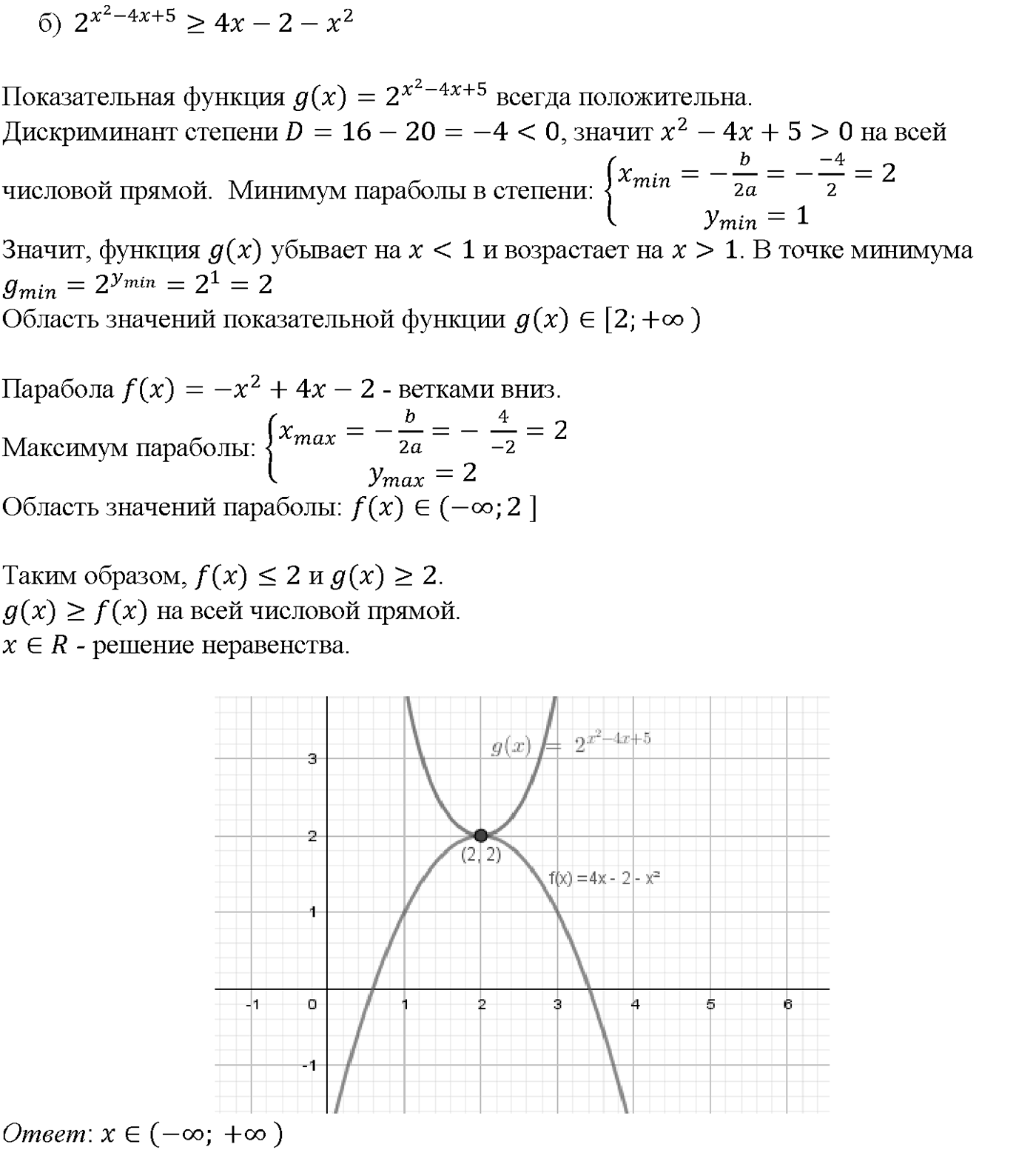 Глава 7. Показательная и логарифмическая функции. §40. Показательные уравнения и неравенства. Номер №40.50 — решение 2