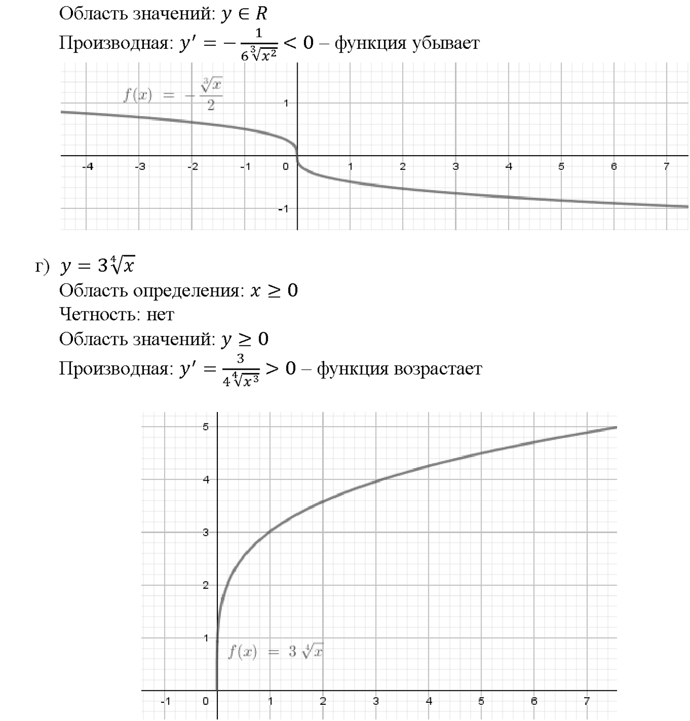 Глава 6. Степени и корни. Степенные функции. §34. Функции у = n/х, их свойства и графики. Номер №34.2 — решение 2