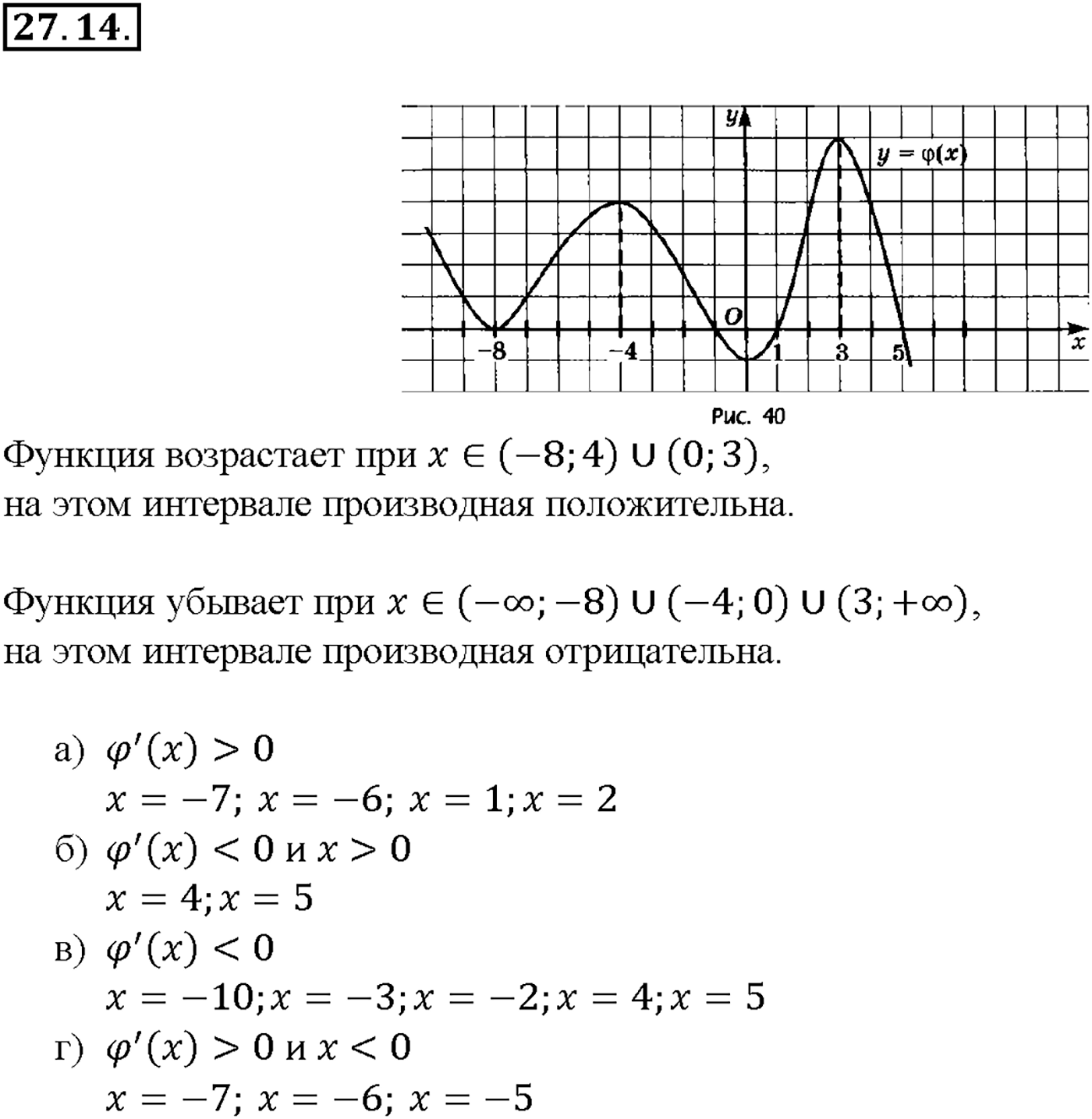 Глава 5. Производная. §27. Определение производной. Номер №27.14 — решение 1
