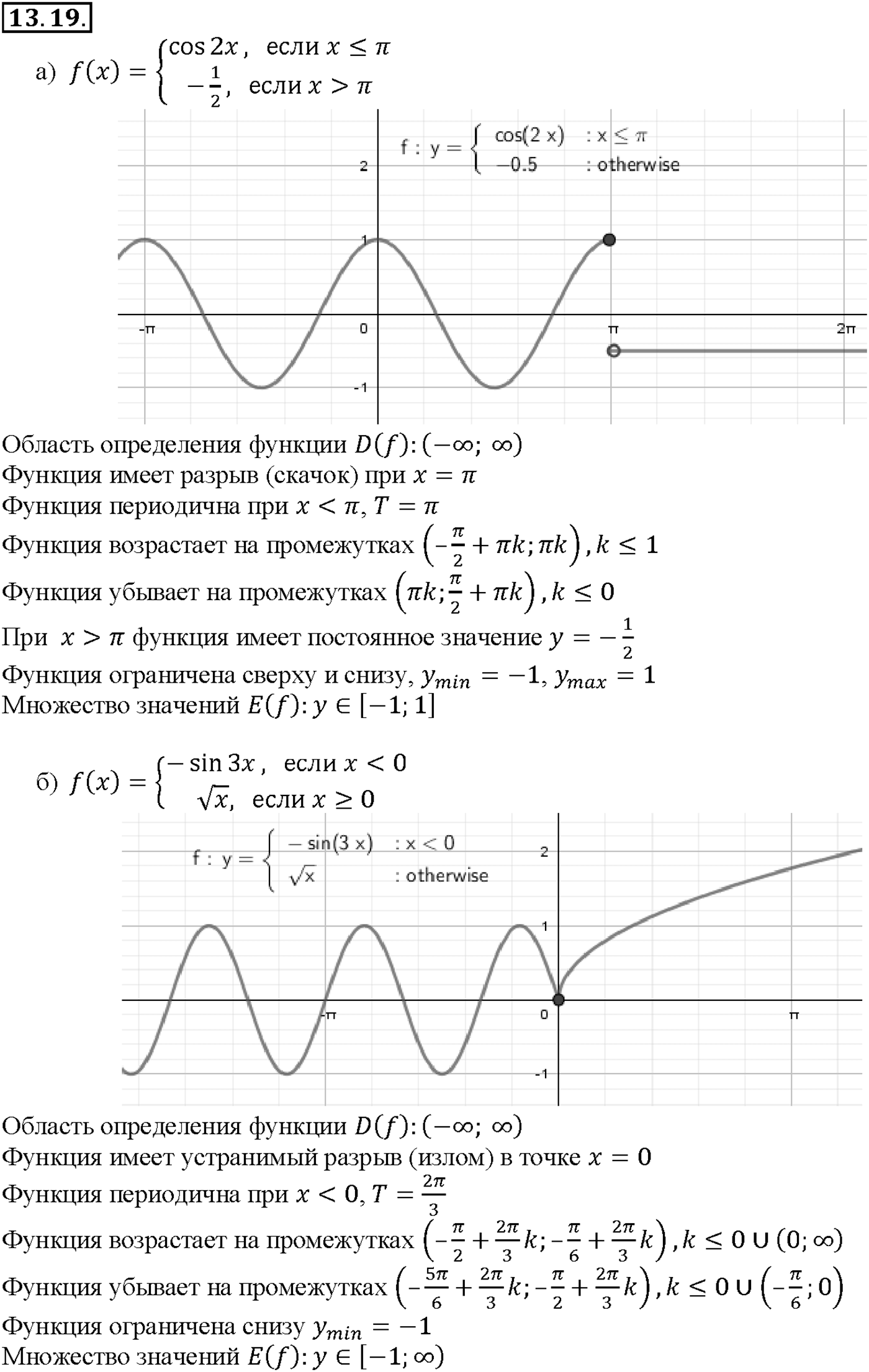 Глава 2. Тригонометрические функции. §13. Преобразование графиков тригонометрических функций. Номер №13.19 — решение 1