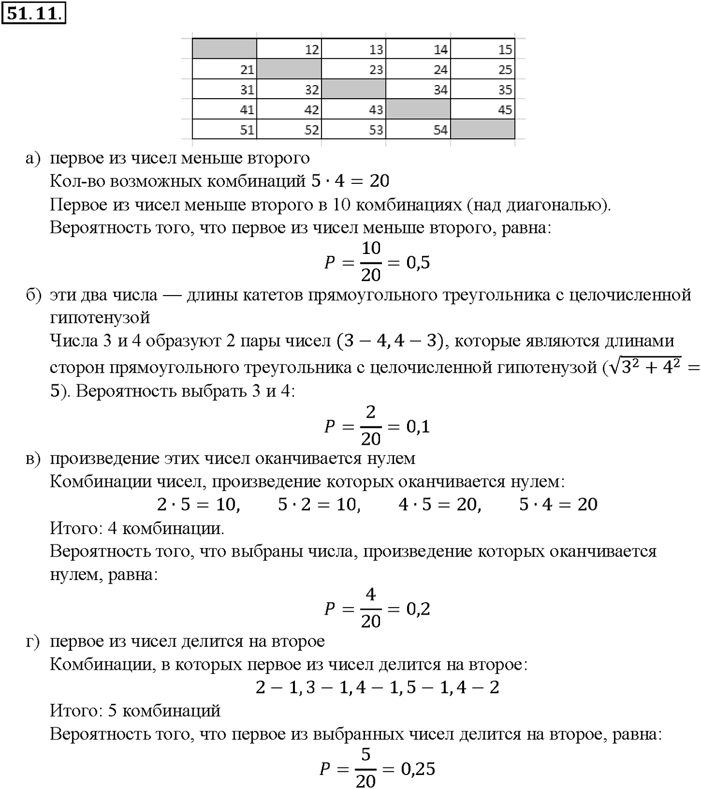 Глава 9. Элементы математической статистики, комбинаторики и теории. §51. Простейшие вероятностные задачи. Номер №51.11 — решение 1