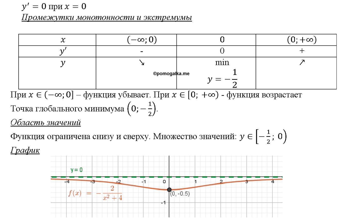 Глава 5. Производная. §31. Построение графиков функций. Номер №31.10 — решение 2