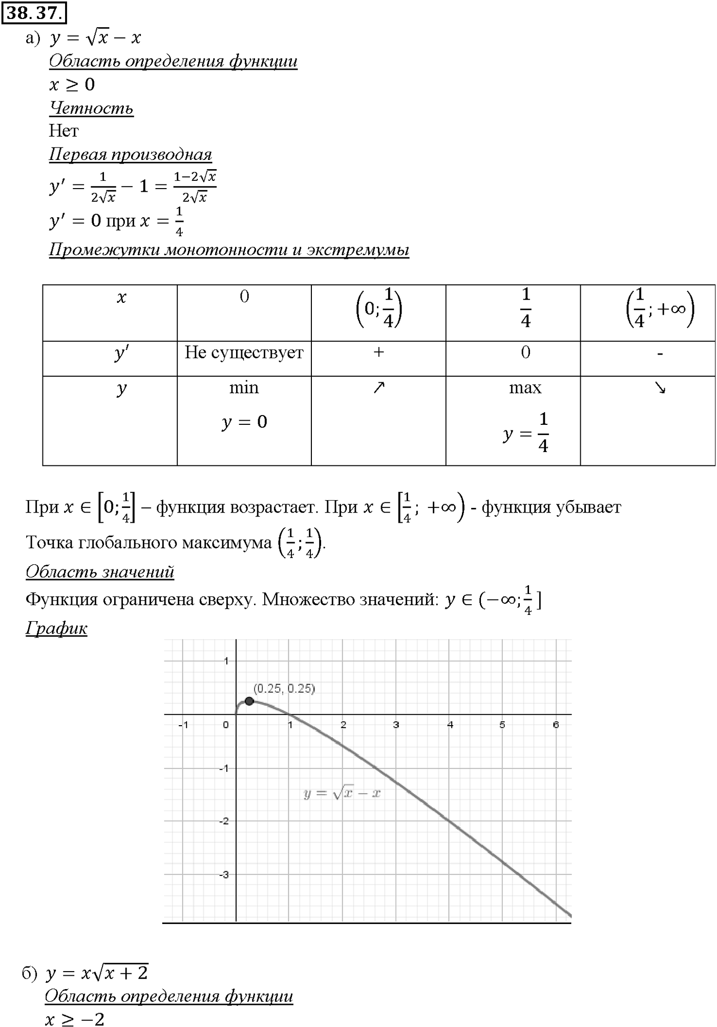Глава 6. Степени и корни. Степенные функции. §38. Степенные функции, их свойства и графики. Номер №38.37 — решение 1