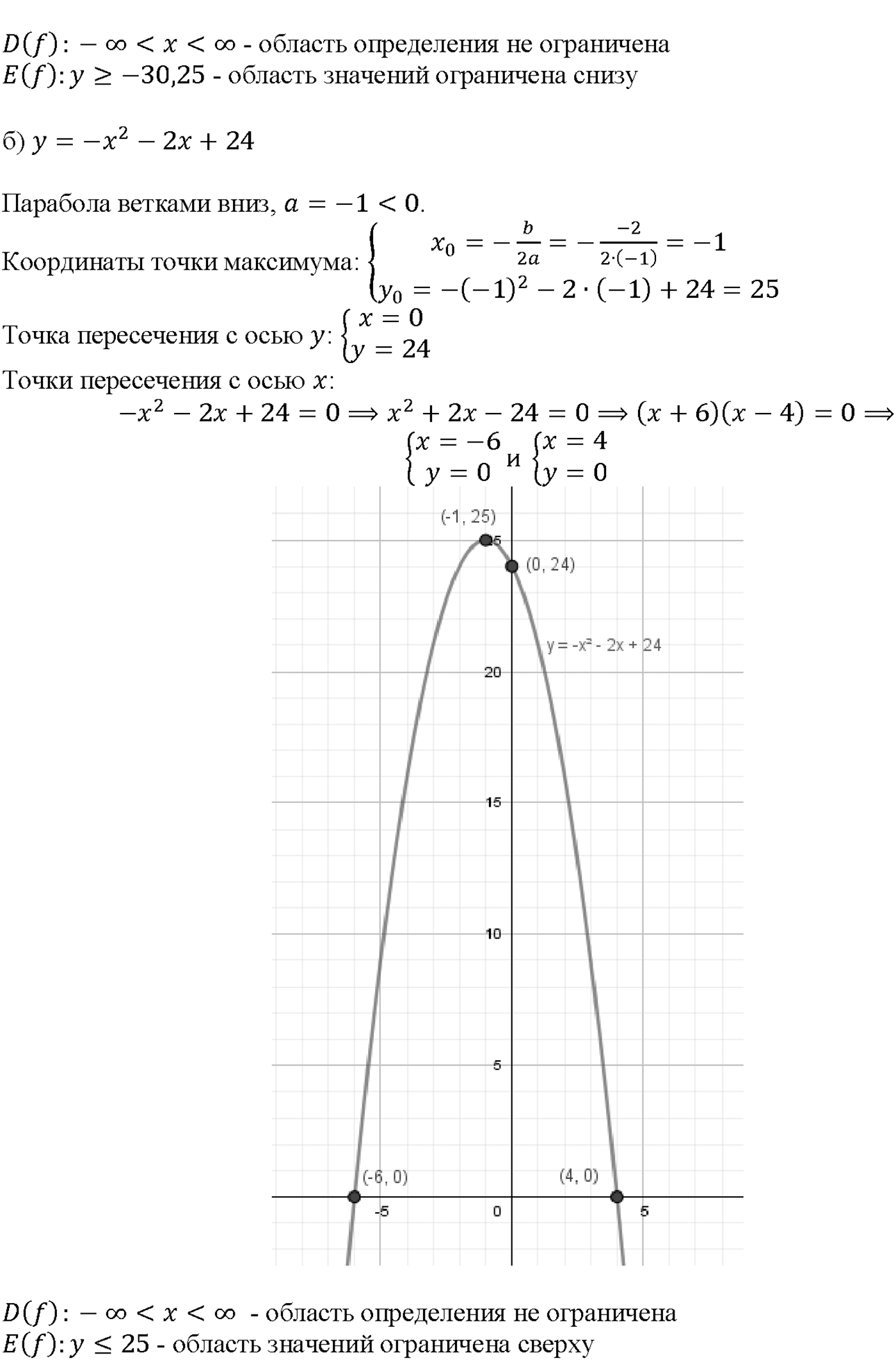 Глава 1. Числовые функции. §1. Определение числовой функции и способы ее задания. Номер №1.10 — решение 2