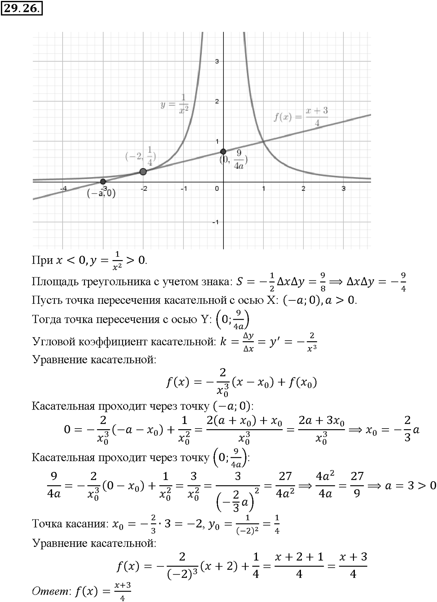 Глава 5. Производная. §29. Уравнение касательной к графику функции. Номер №29.26 — решение 1