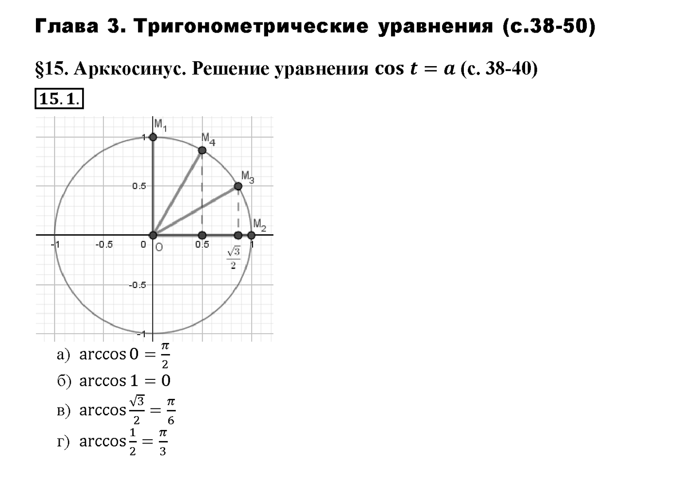 Глава 3. Тригонометрические уравнения. §15. Арккосинус. Решение уравнения cos t = a. Номер №15.1 — решение 1