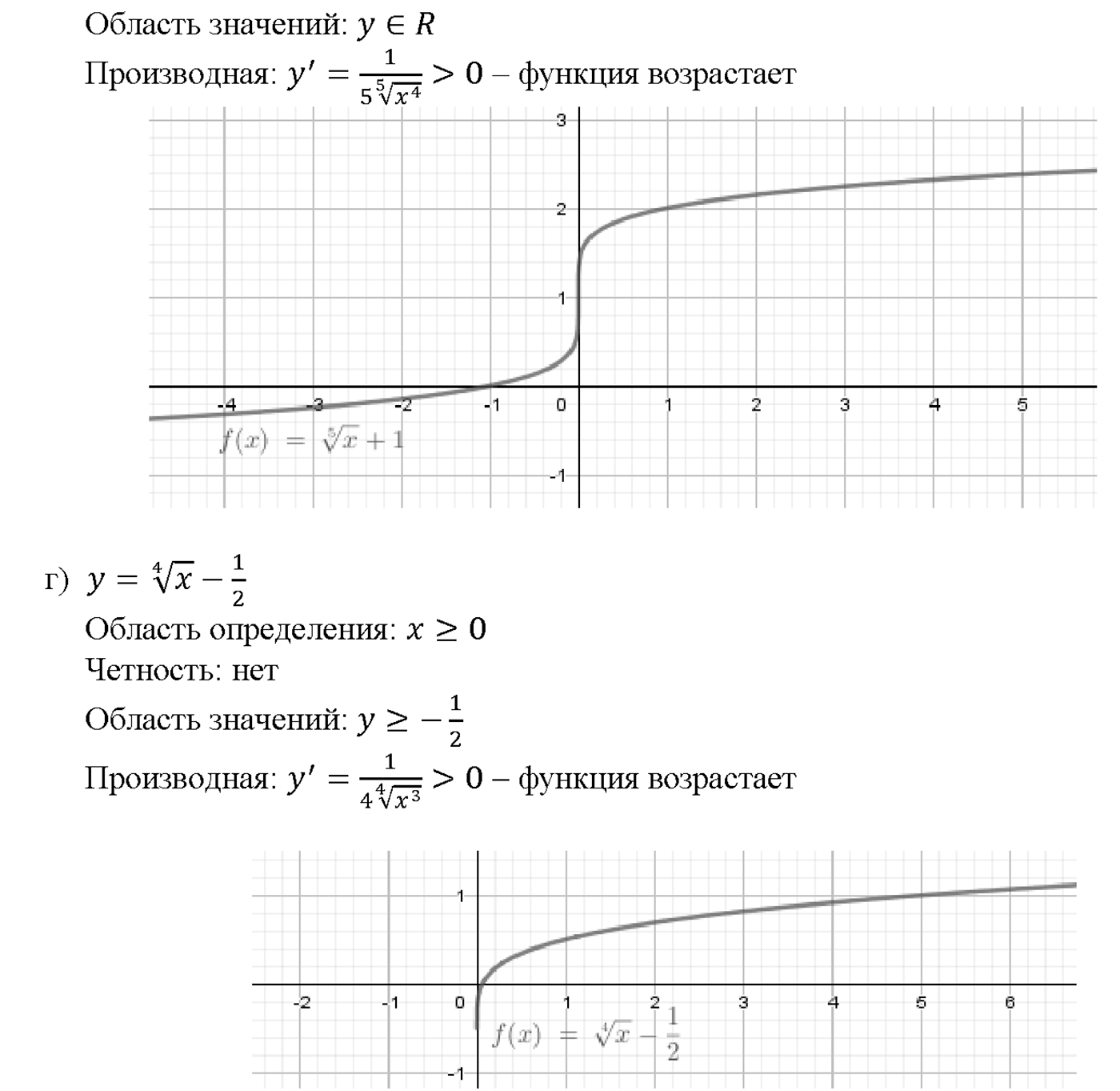 Глава 6. Степени и корни. Степенные функции. §34. Функции у = n/х, их свойства и графики. Номер №34.4 — решение 2