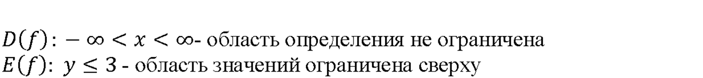 Глава 1. Числовые функции. §1. Определение числовой функции и способы ее задания. Номер №1.12 — решение 3