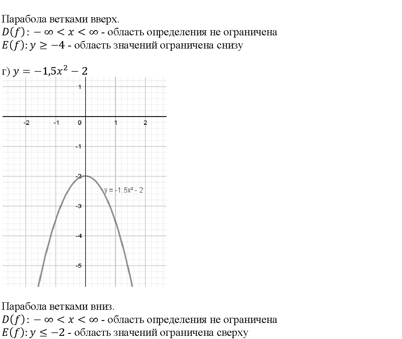 Глава 1. Числовые функции. §1. Определение числовой функции и способы ее задания. Номер №1.8 — решение 2
