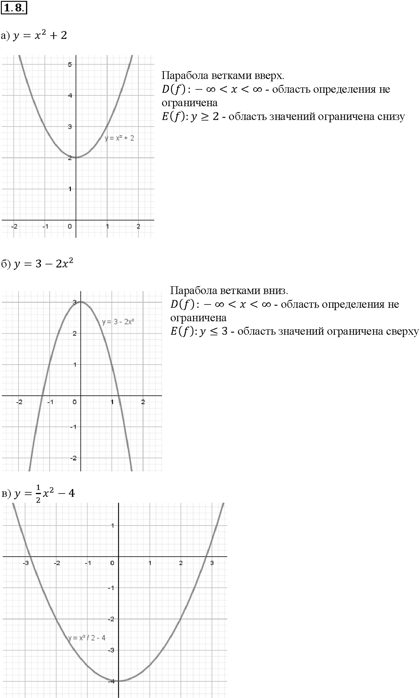 Глава 1. Числовые функции. §1. Определение числовой функции и способы ее задания. Номер №1.8 — решение 1
