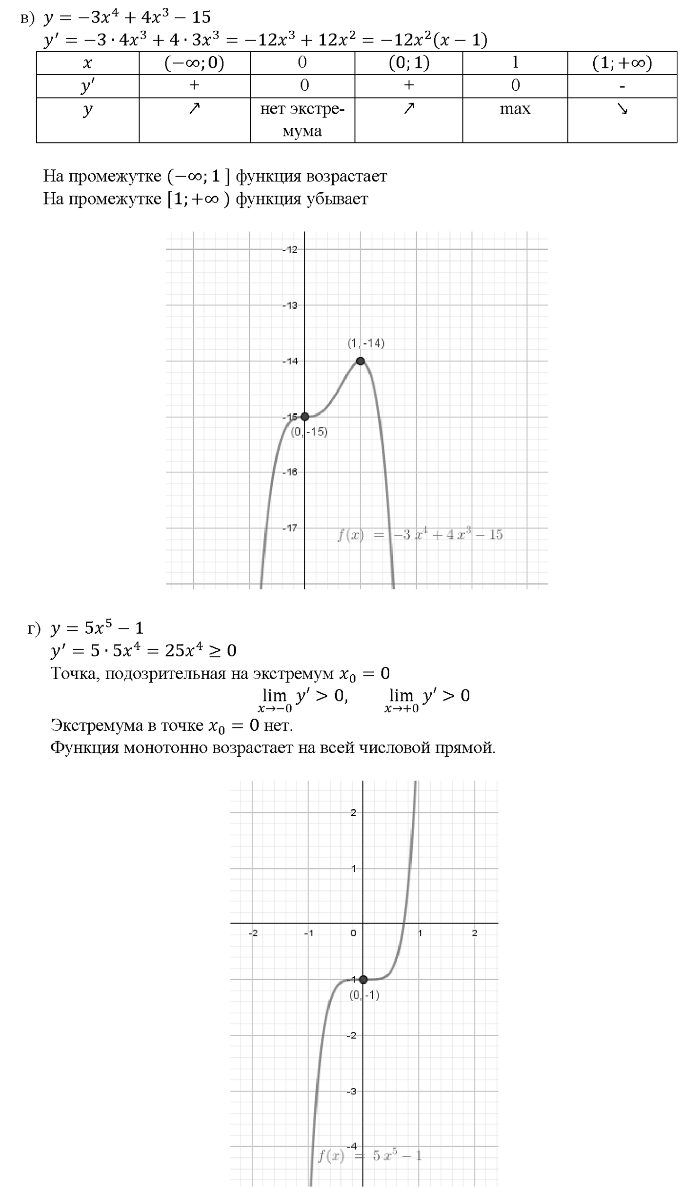 Глава 5. Производная. §30. Применение производной для исследования функций на   монотонность и экстремумы. Номер №30.14 — решение 2