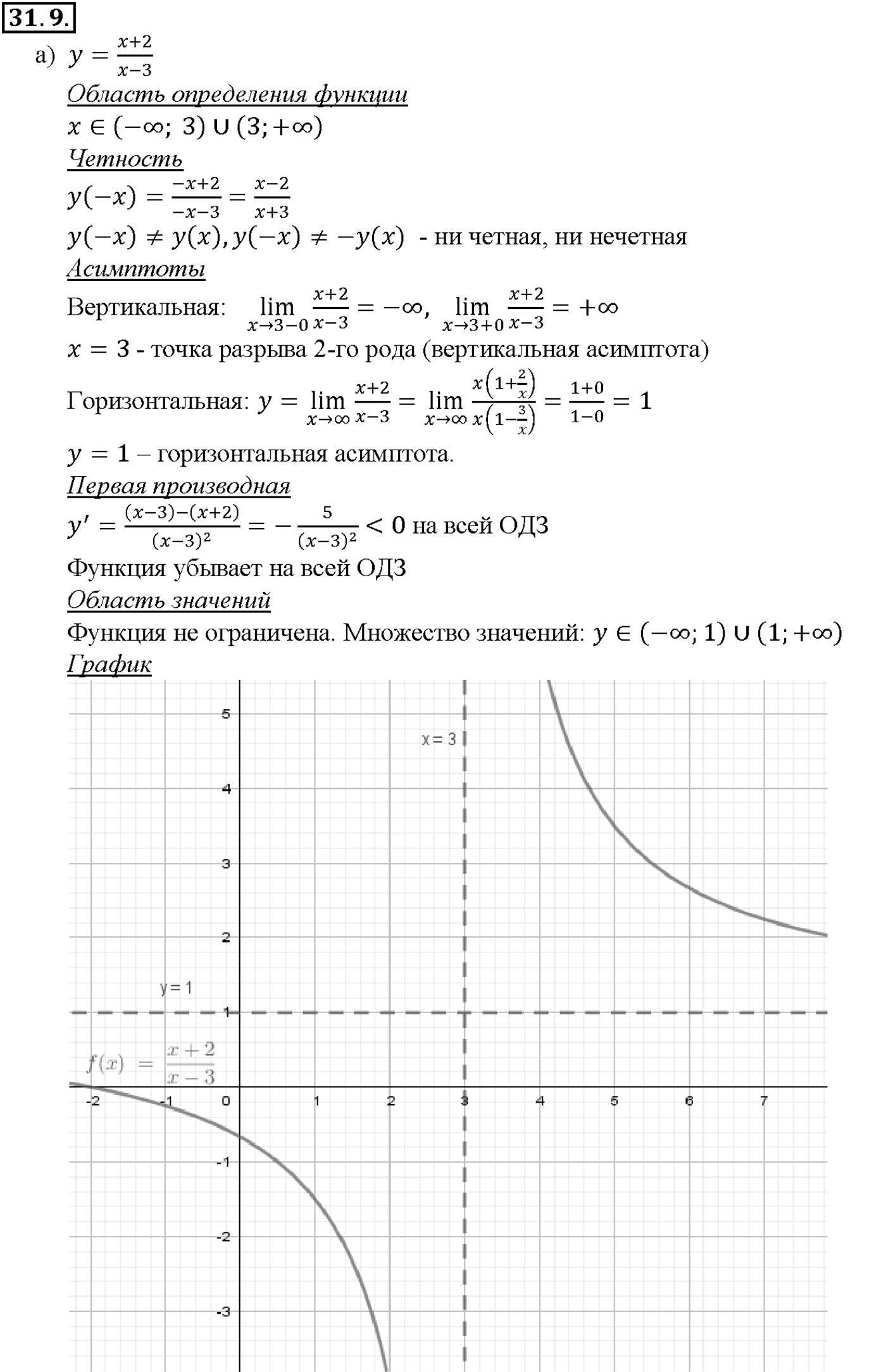 Глава 5. Производная. §31. Построение графиков функций. Номер №31.9 — решение 1