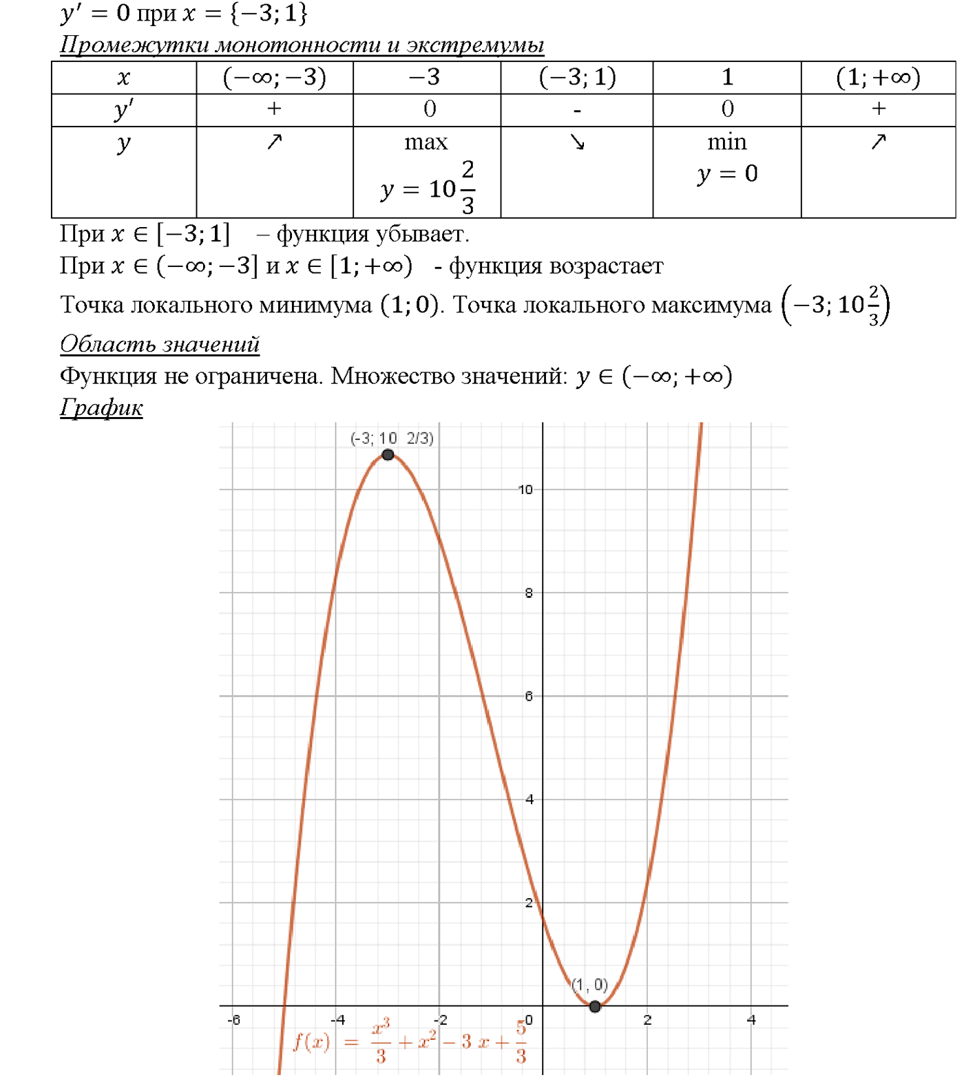 Глава 5. Производная. §31. Построение графиков функций. Номер №31.6 — решение 4