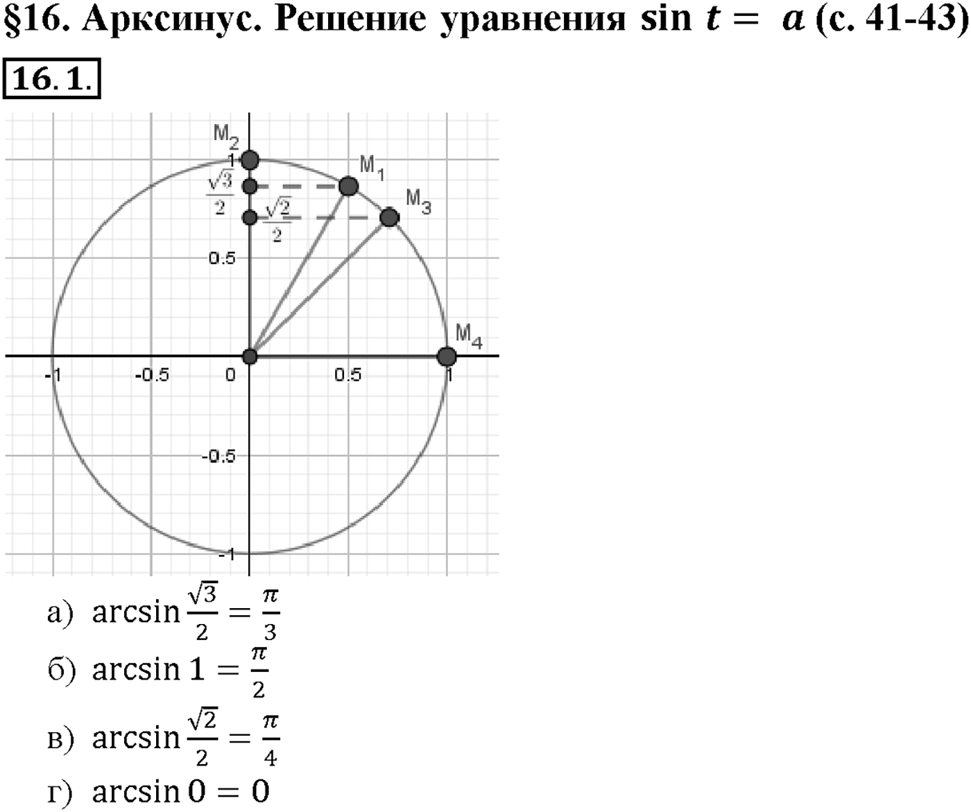 Глава 3. Тригонометрические уравнения. §16. Арксинус. Решение уравнения sin t = a. Номер №16.1 — решение 1
