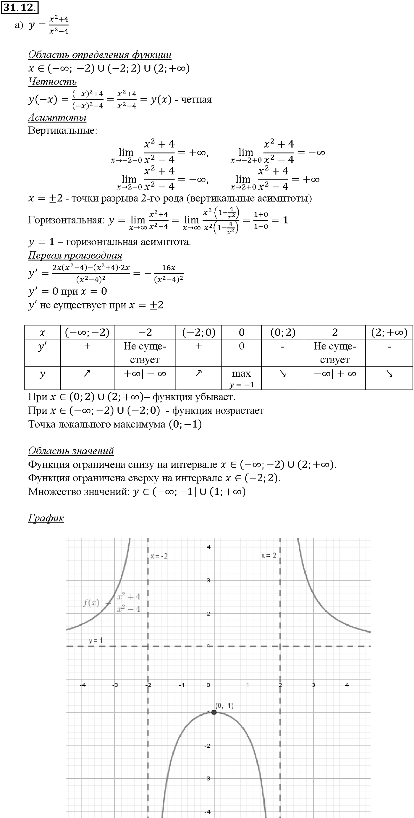 Глава 5. Производная. §31. Построение графиков функций. Номер №31.12 — решение 1