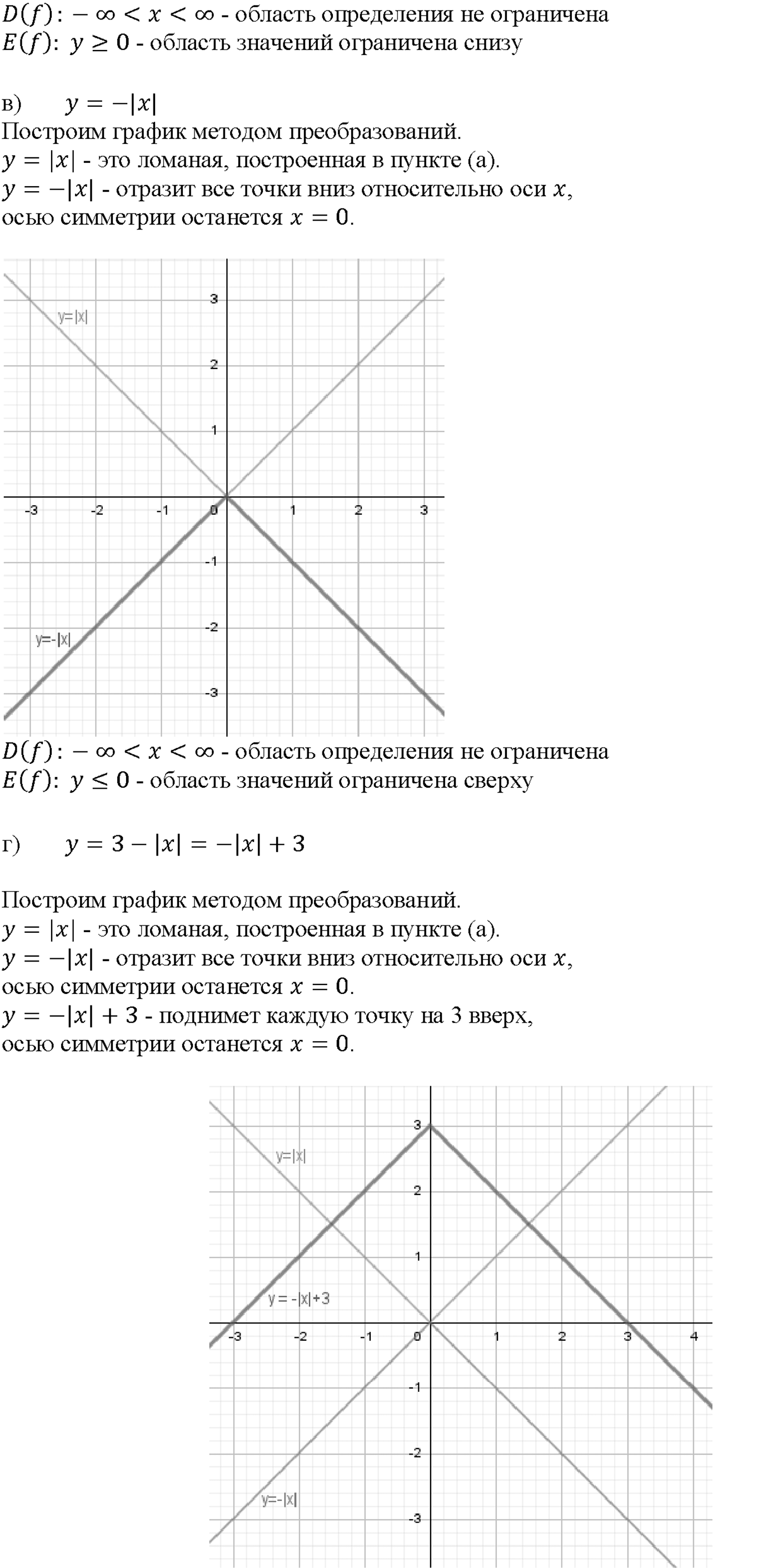 Глава 1. Числовые функции. §1. Определение числовой функции и способы ее задания. Номер №1.12 — решение 2