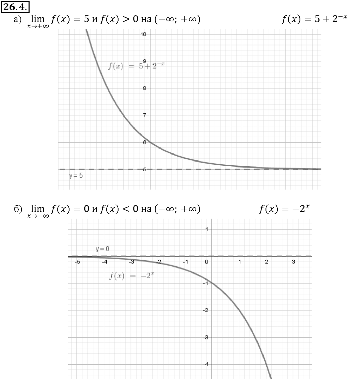 Глава 5. Производная. §26. Предел функции. Номер №26.4 — решение 1